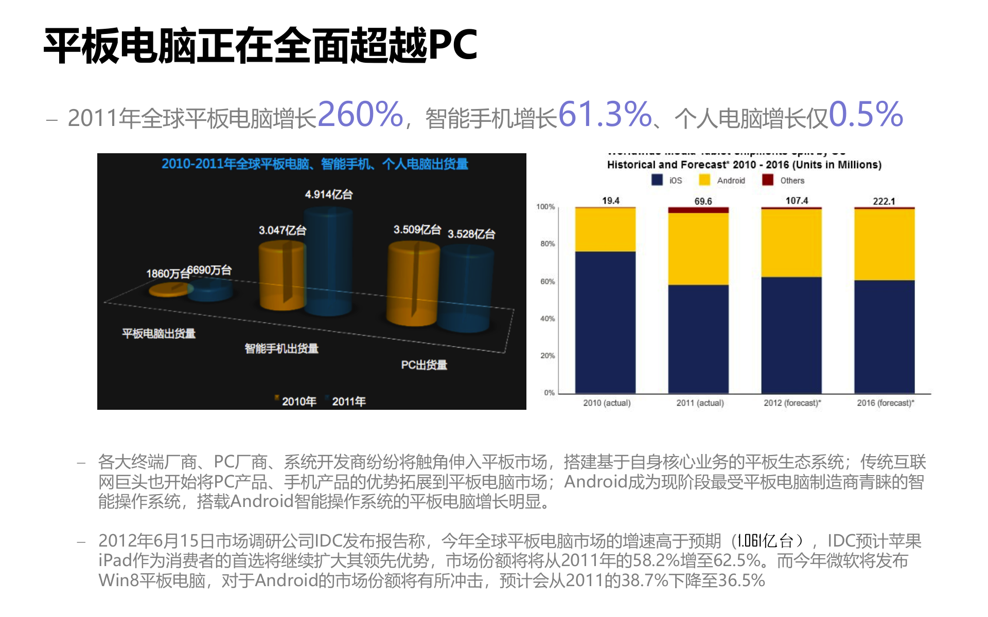 移动互联网产品与营销经验分享_ITIL之家(www.itilzj.com)_.PPTX 第8页