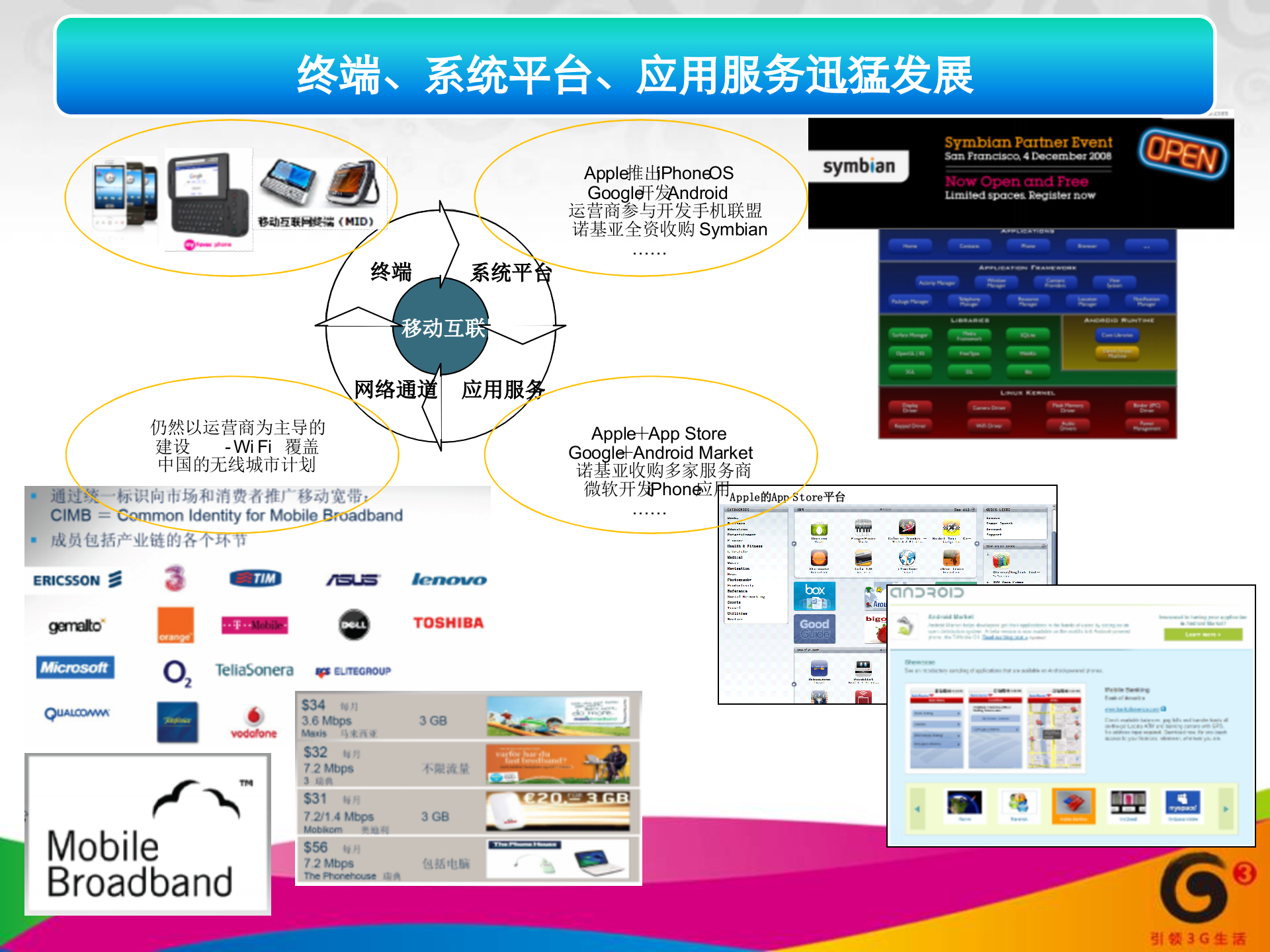 移动互联网的未来_ITIL之家(www.itilzj.com)_.PPT 第6页
