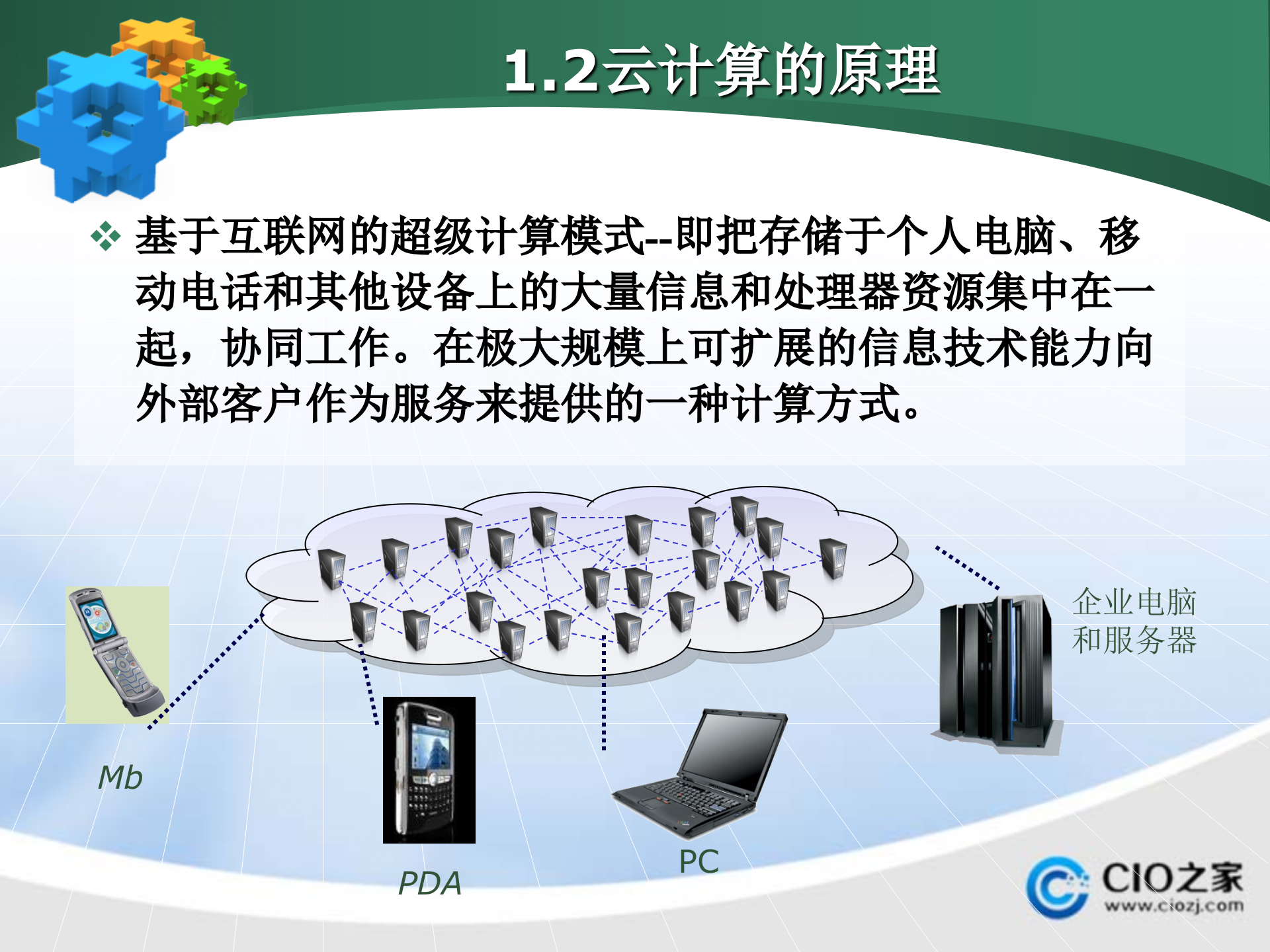 Java与云计算_ITIL之家(www.itilzj.com)_.PPTX 第8页