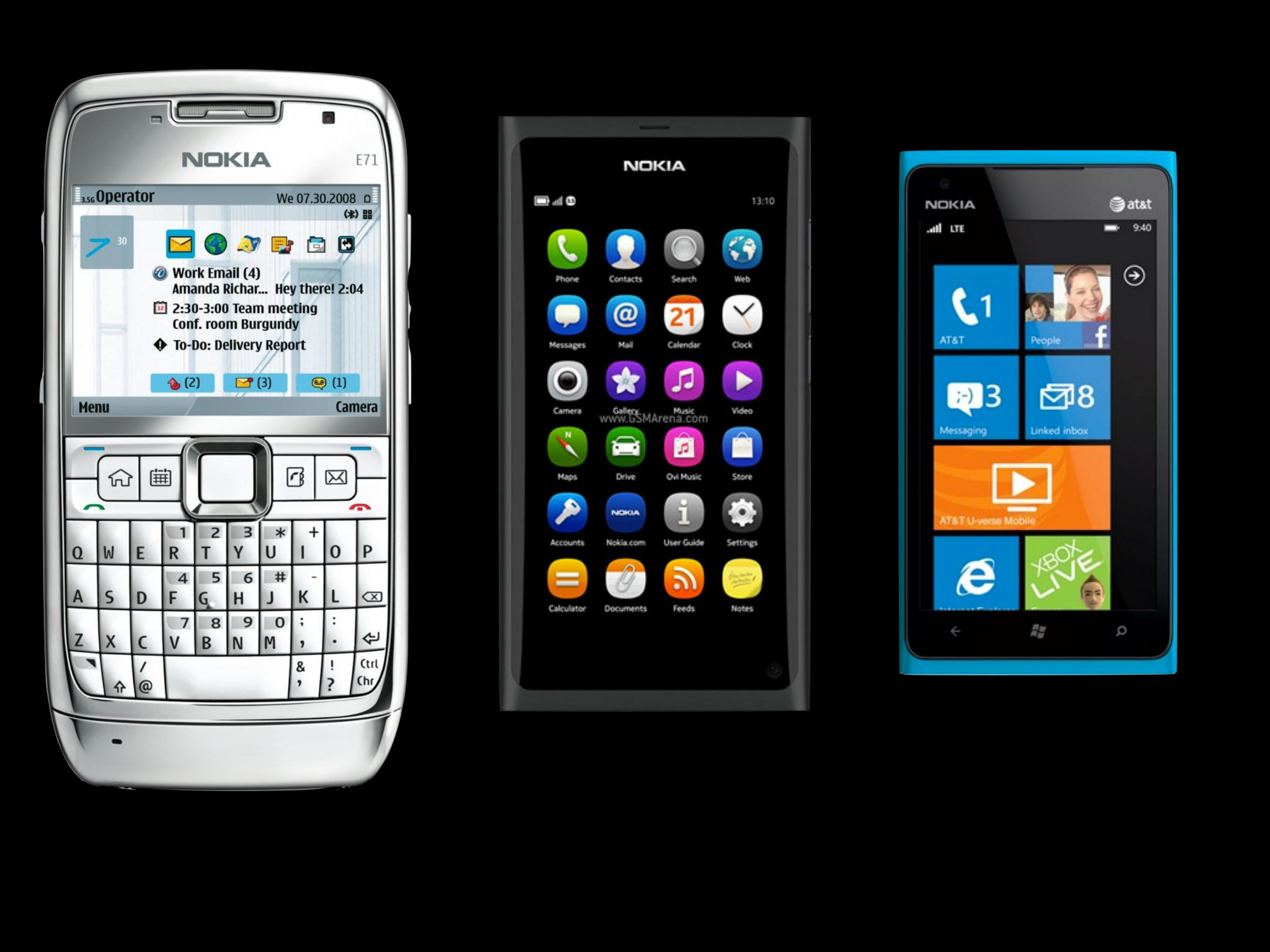 移动互联网和App的未来_ITIL之家(www.itilzj.com)_.PDF 第3页