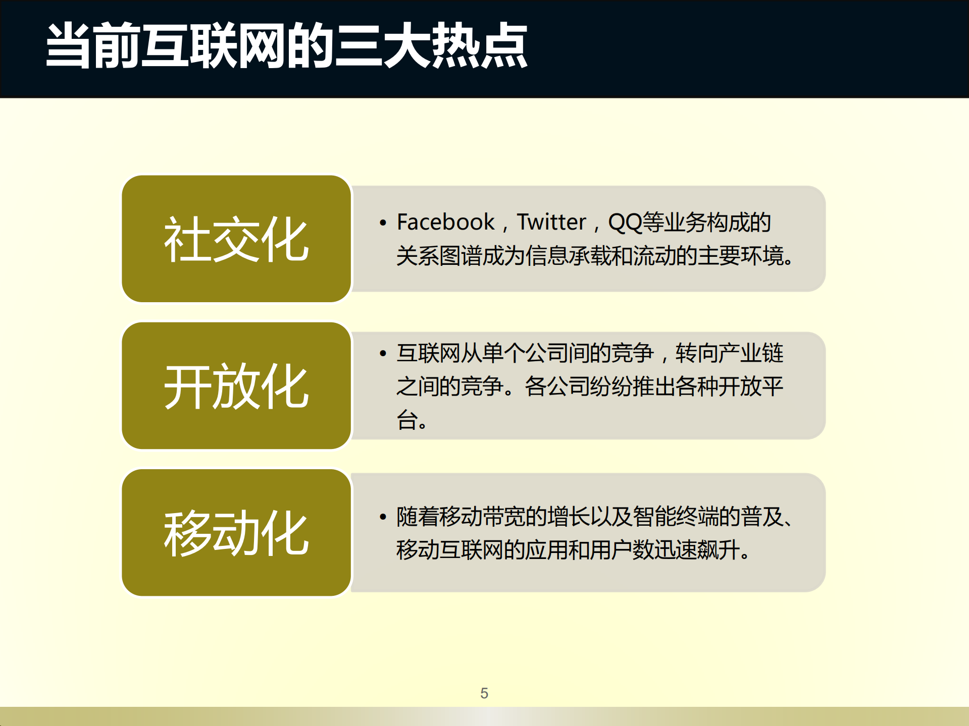 移动互联网时代的微信创新_ITIL之家(www.itilzj.com)_.PDF 第5页