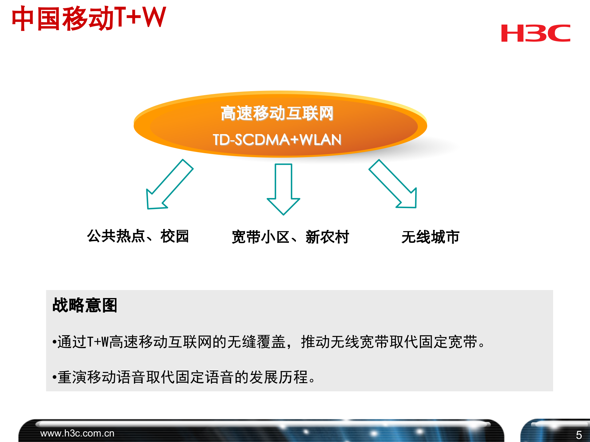 移动互联网与全业务竞争_ITIL之家(www.itilzj.com)_.PPT 第6页