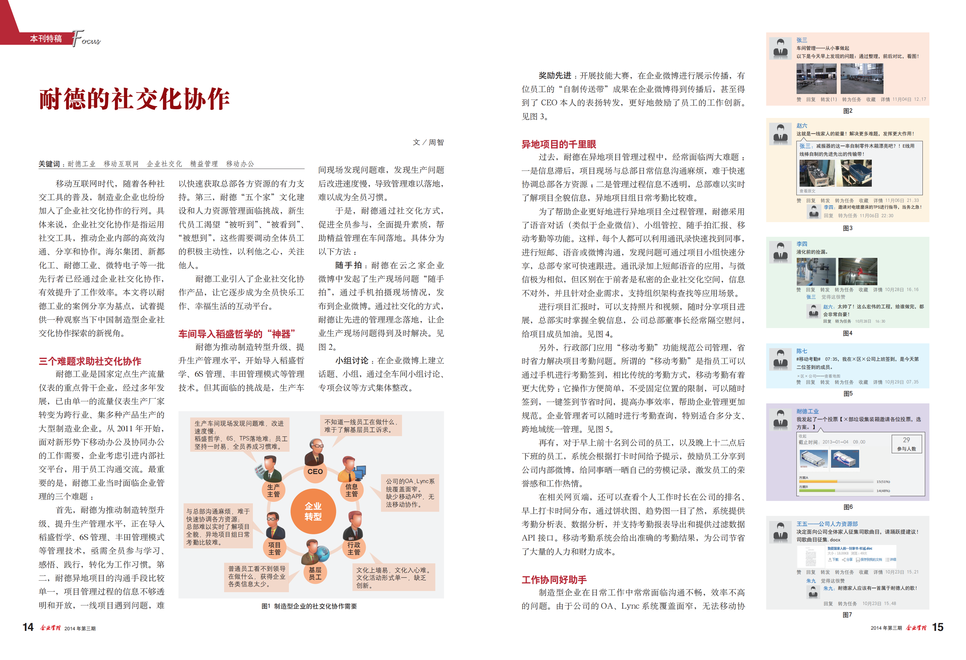 移动互联网重塑传统企业_ITIL之家(www.itilzj.com)_.PDF 第5页
