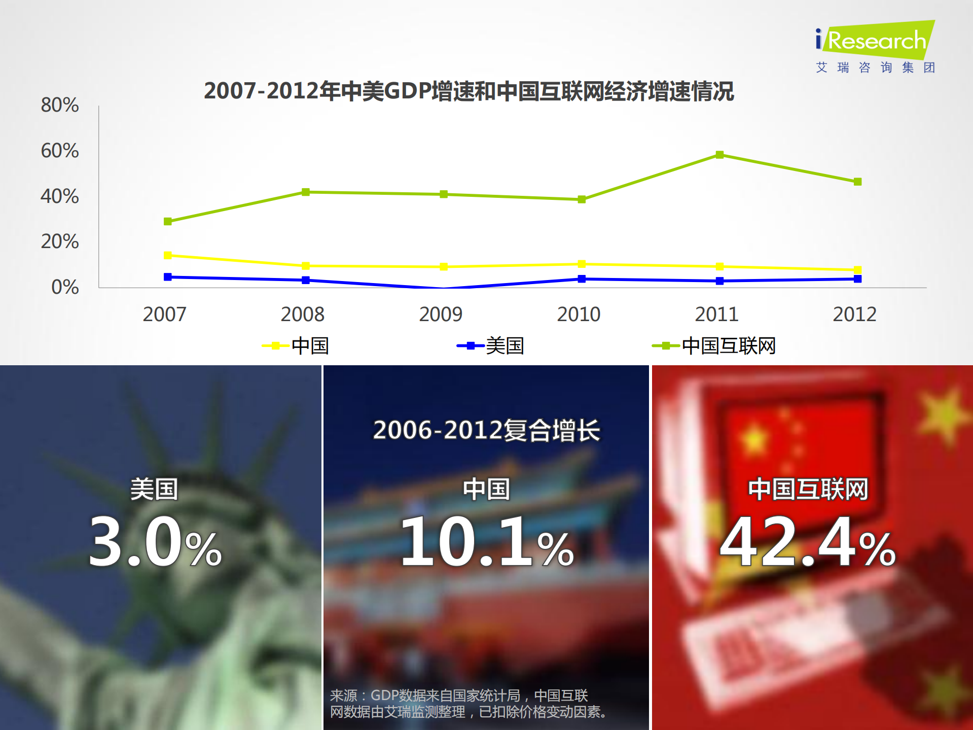 移动互联引爆未来_ITIL之家(www.itilzj.com)_.PDF 第3页