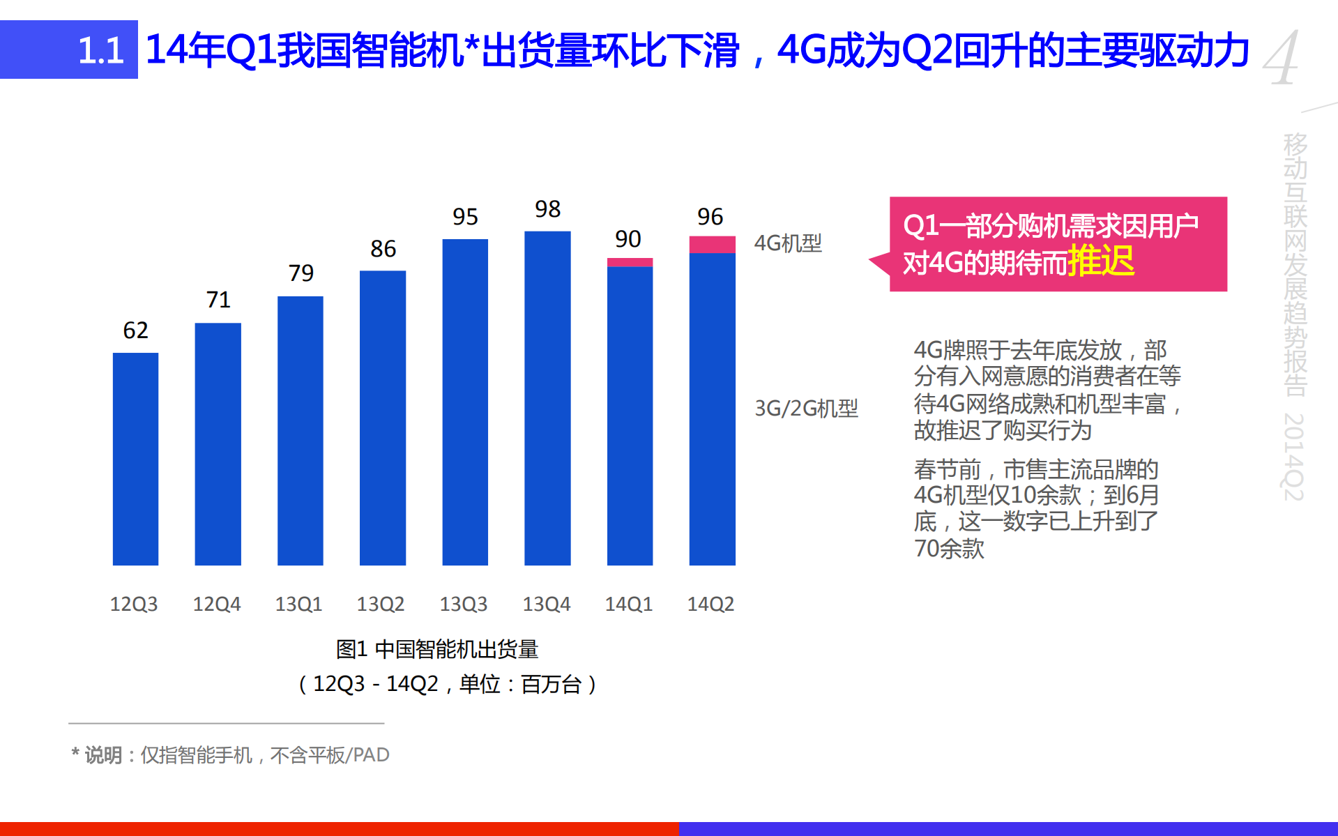 移动趋势报告2014Q2_ITIL之家(www.itilzj.com)_.PDF 第4页