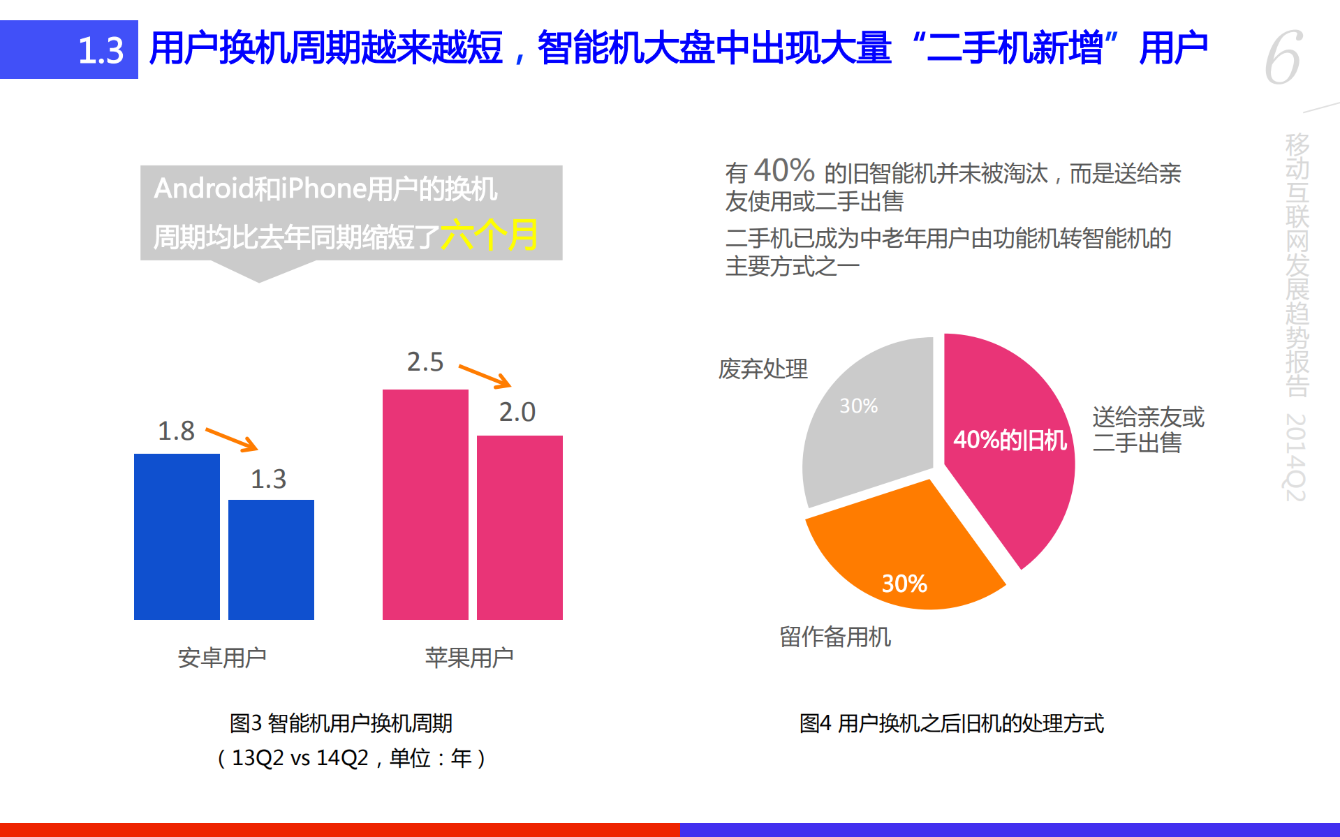 移动趋势报告2014Q2_ITIL之家(www.itilzj.com)_.PDF 第6页