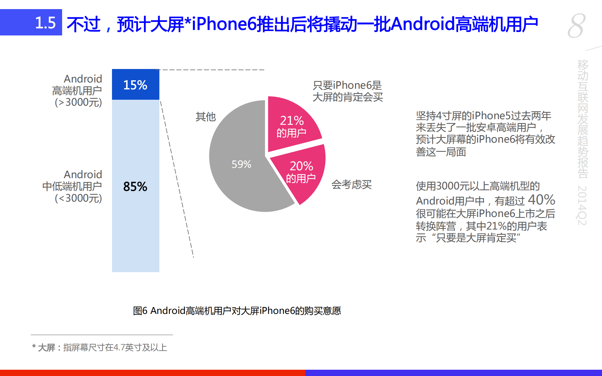 移动趋势报告2014Q2_ITIL之家(www.itilzj.com)_.PDF 第8页