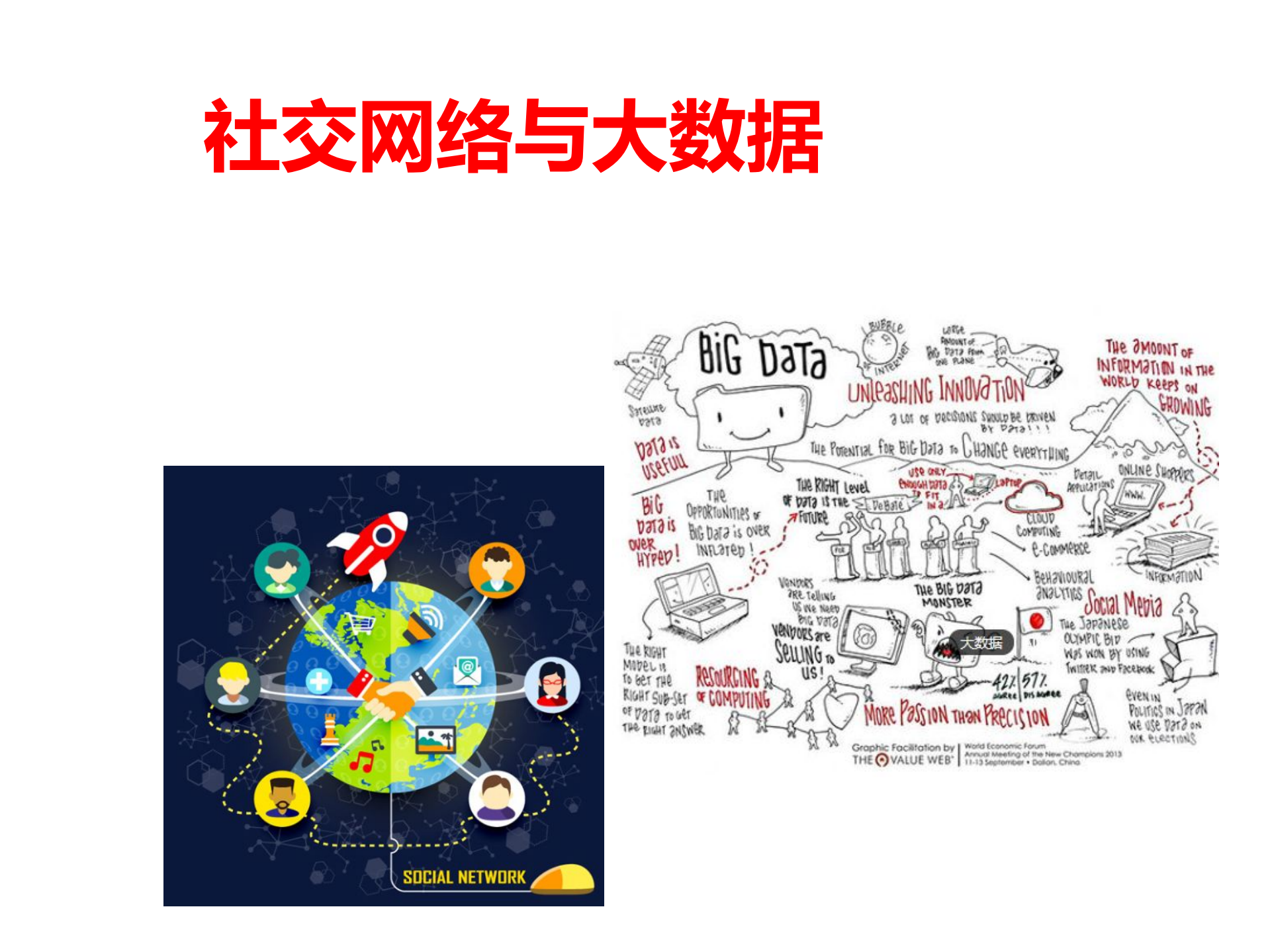 移动社交网大数据_ITIL之家(www.itilzj.com)_.PDF 第3页