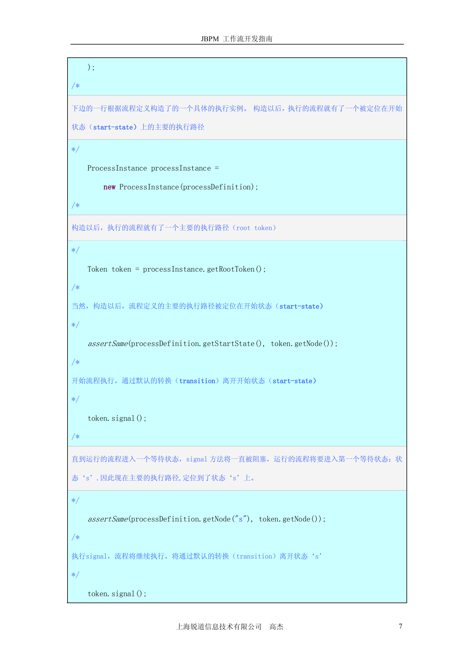 JBPM工作流开发指南+_ITIL之家(www.itilzj.com)_.PDF 第7页