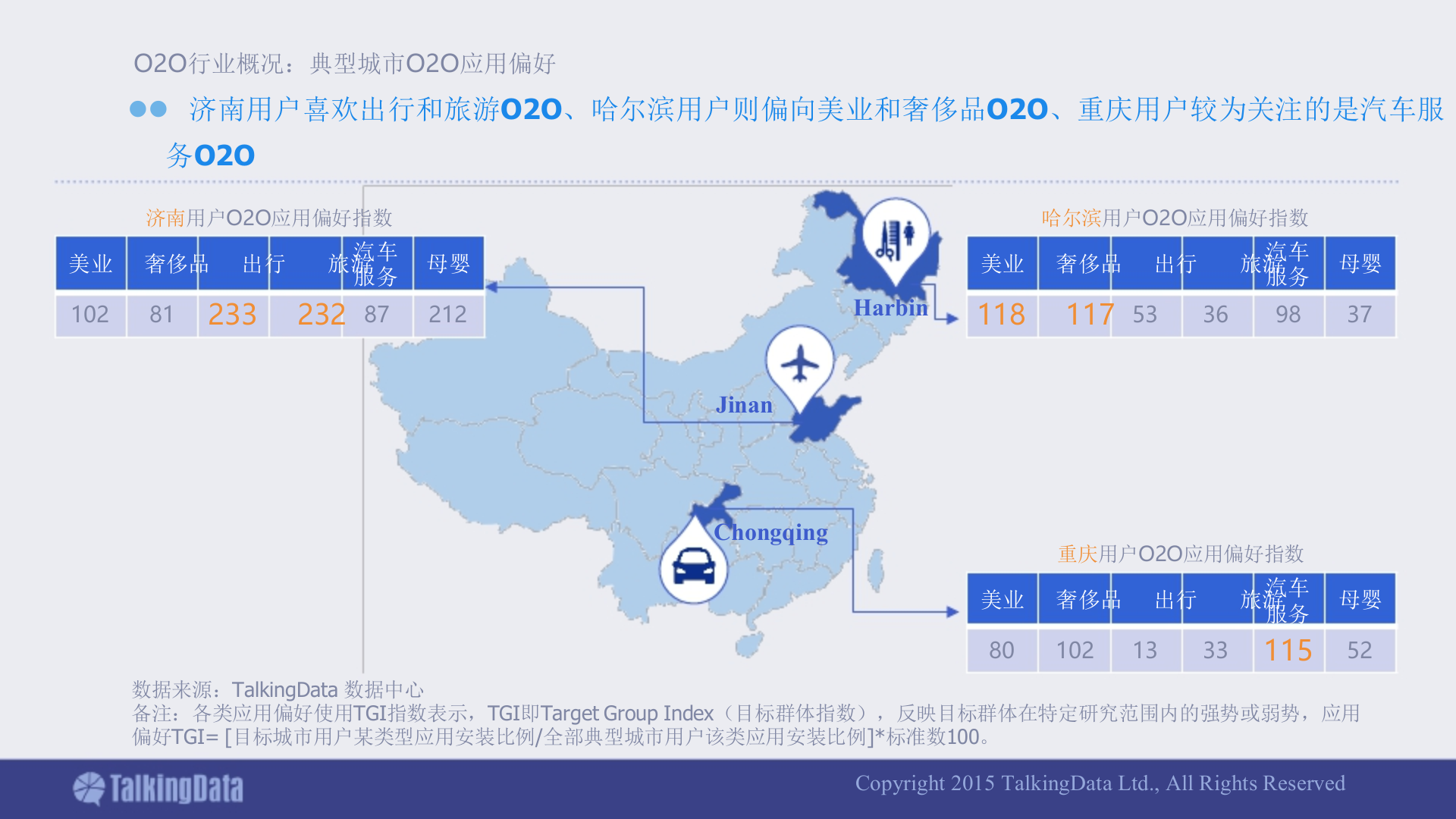 移动应用行业报告_ITIL之家(www.itilzj.com)_.PPTX 第9页
