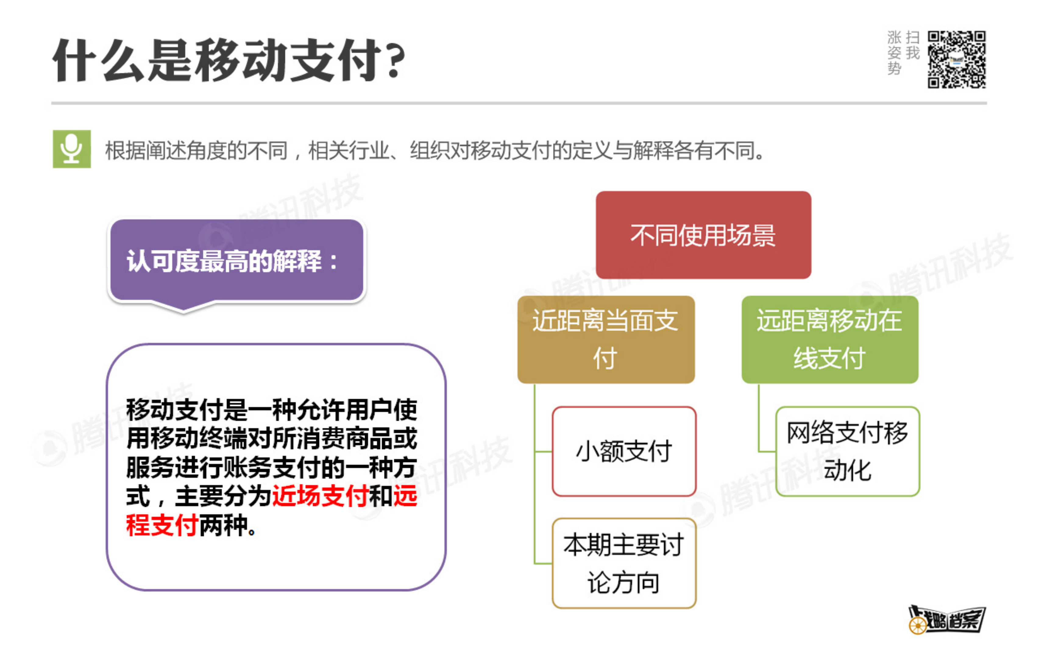 移动支付线下生存报告_ITIL之家(www.itilzj.com)_.PDF 第3页