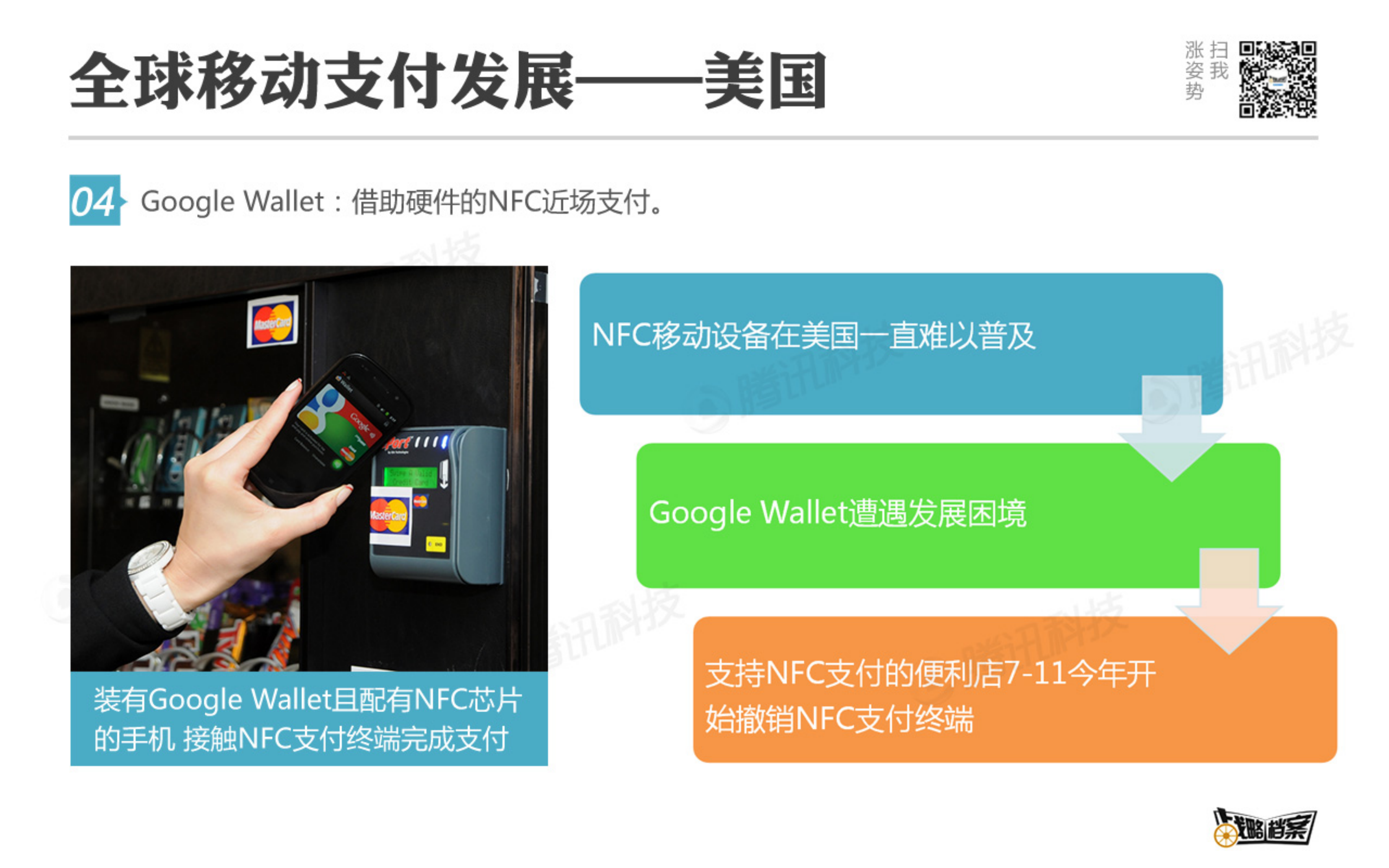 移动支付线下生存报告_ITIL之家(www.itilzj.com)_.PDF 第8页