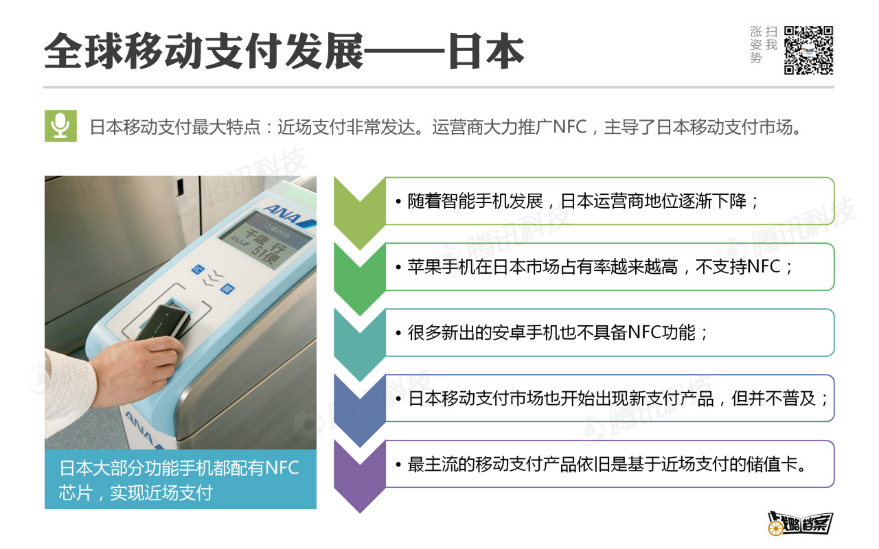 移动支付线下生存报告_ITIL之家(www.itilzj.com)_.PDF 第9页