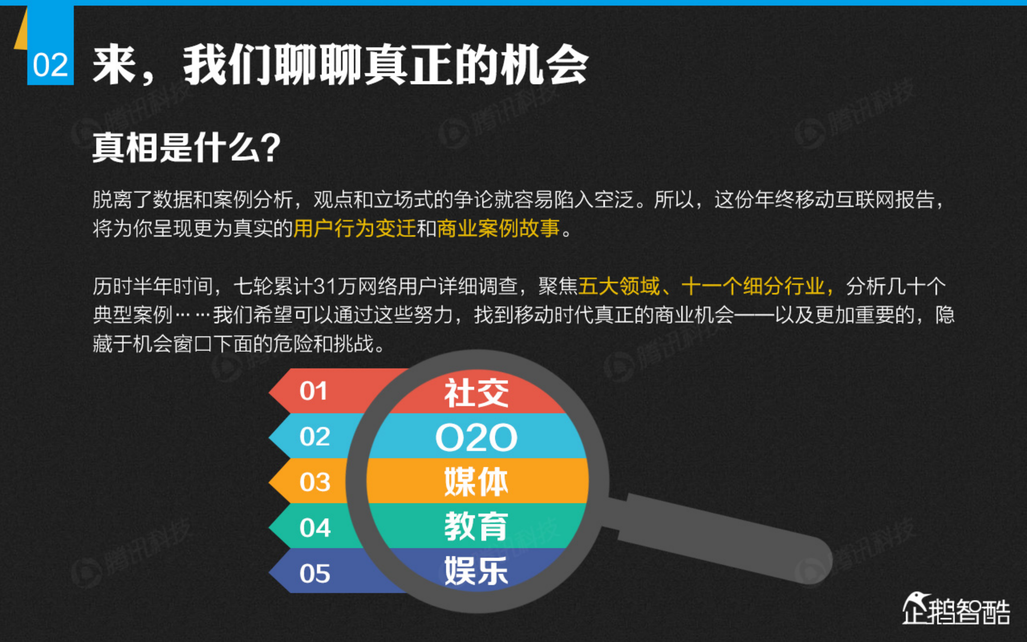移动时代创业黄金法则_ITIL之家(www.itilzj.com)_.PDF 第3页