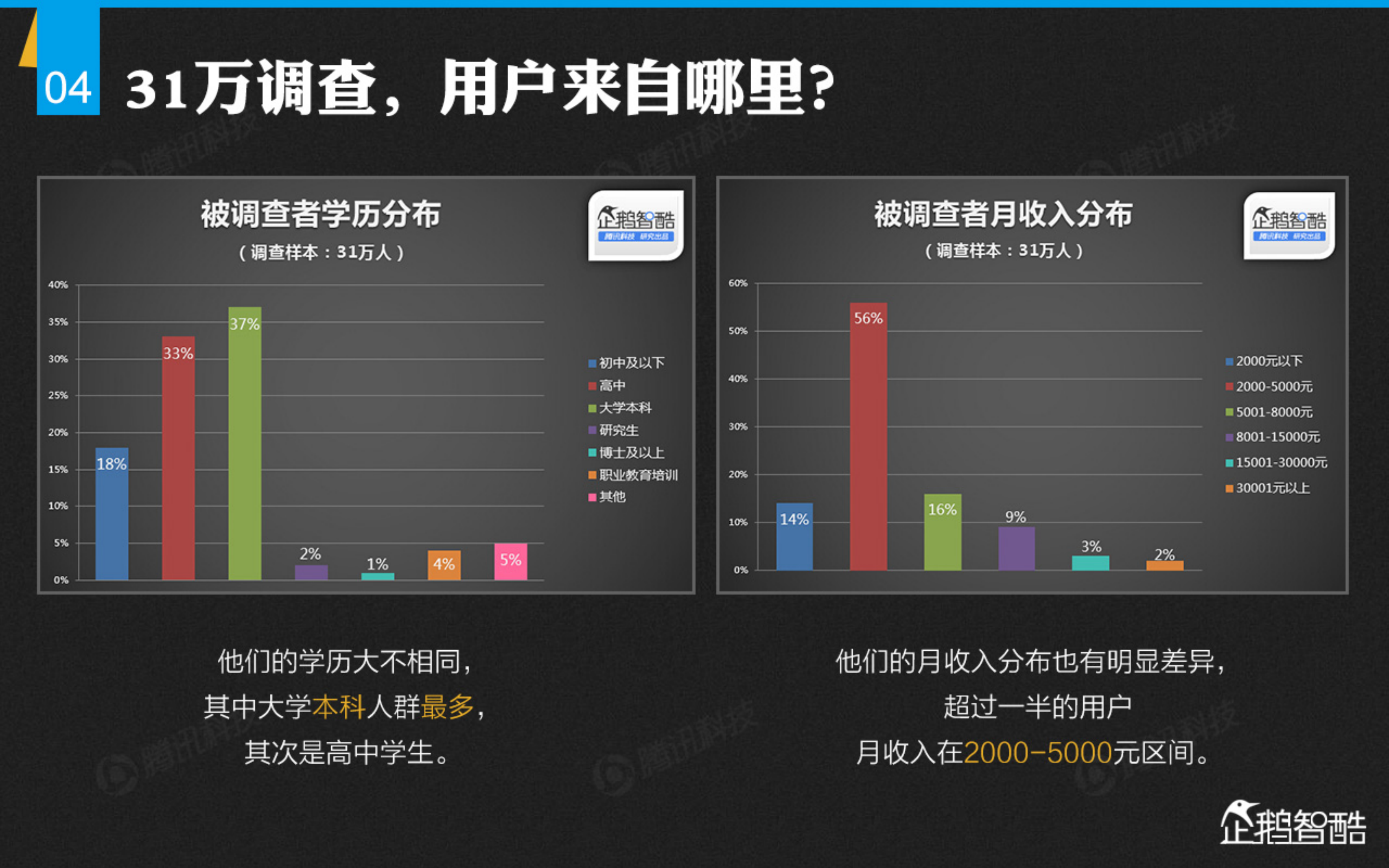 移动时代创业黄金法则_ITIL之家(www.itilzj.com)_.PDF 第5页