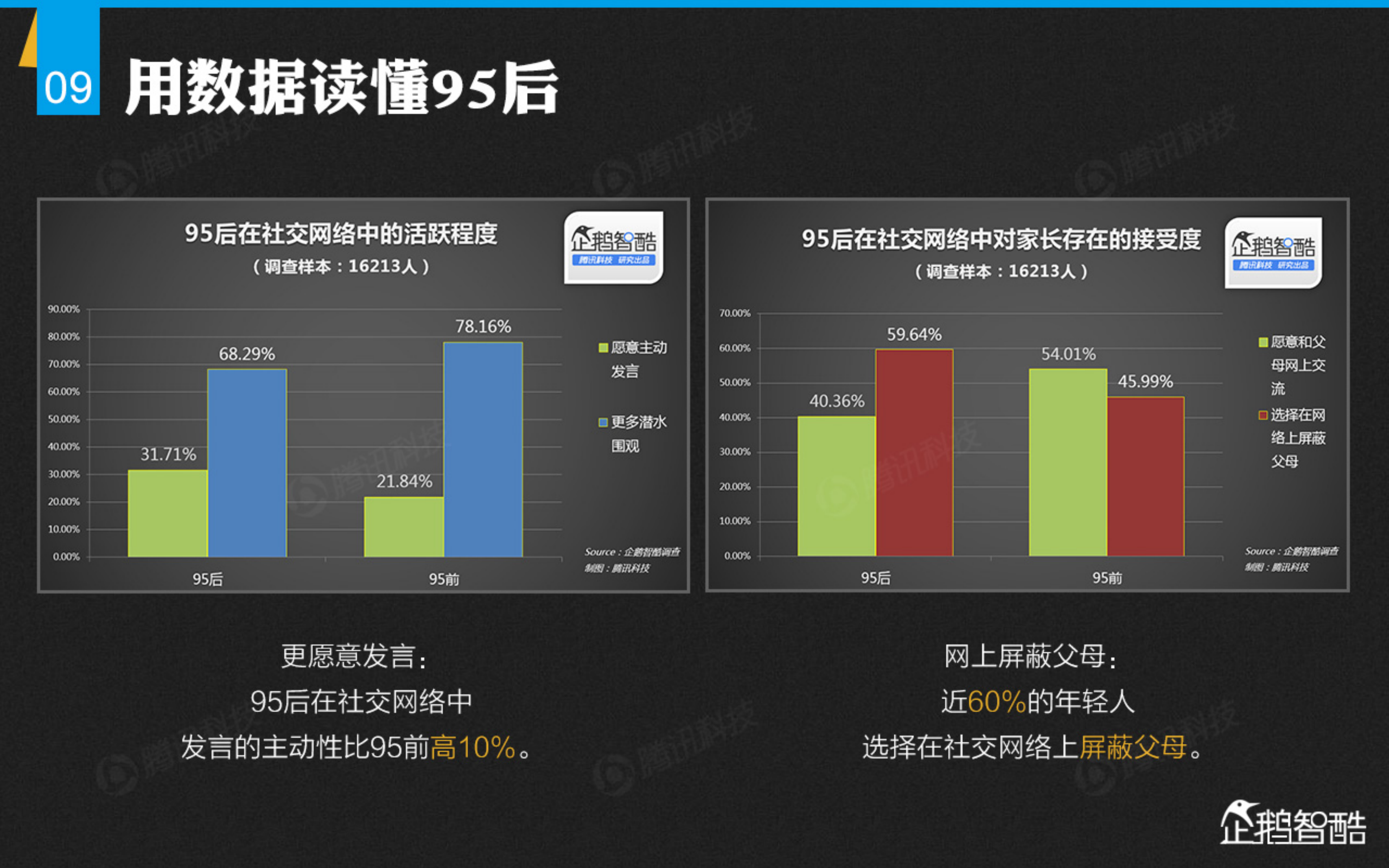 移动时代创业黄金法则_ITIL之家(www.itilzj.com)_.PDF 第10页