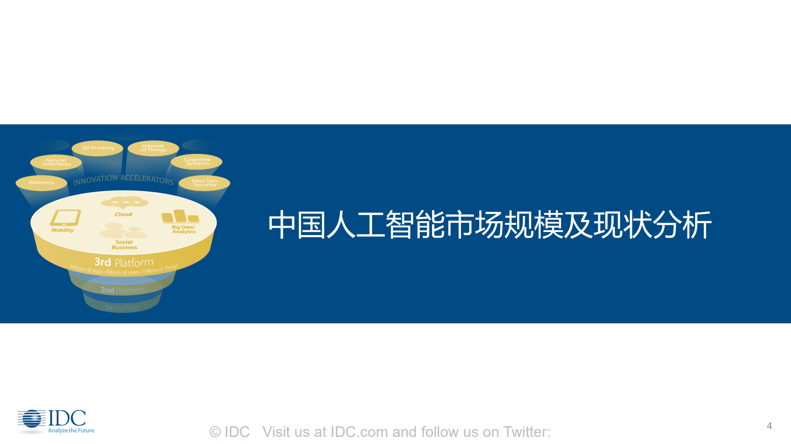 以数字化转型思维，拥抱人工智能_ITIL之家(www.itilzj.com)_.PDF 第4页