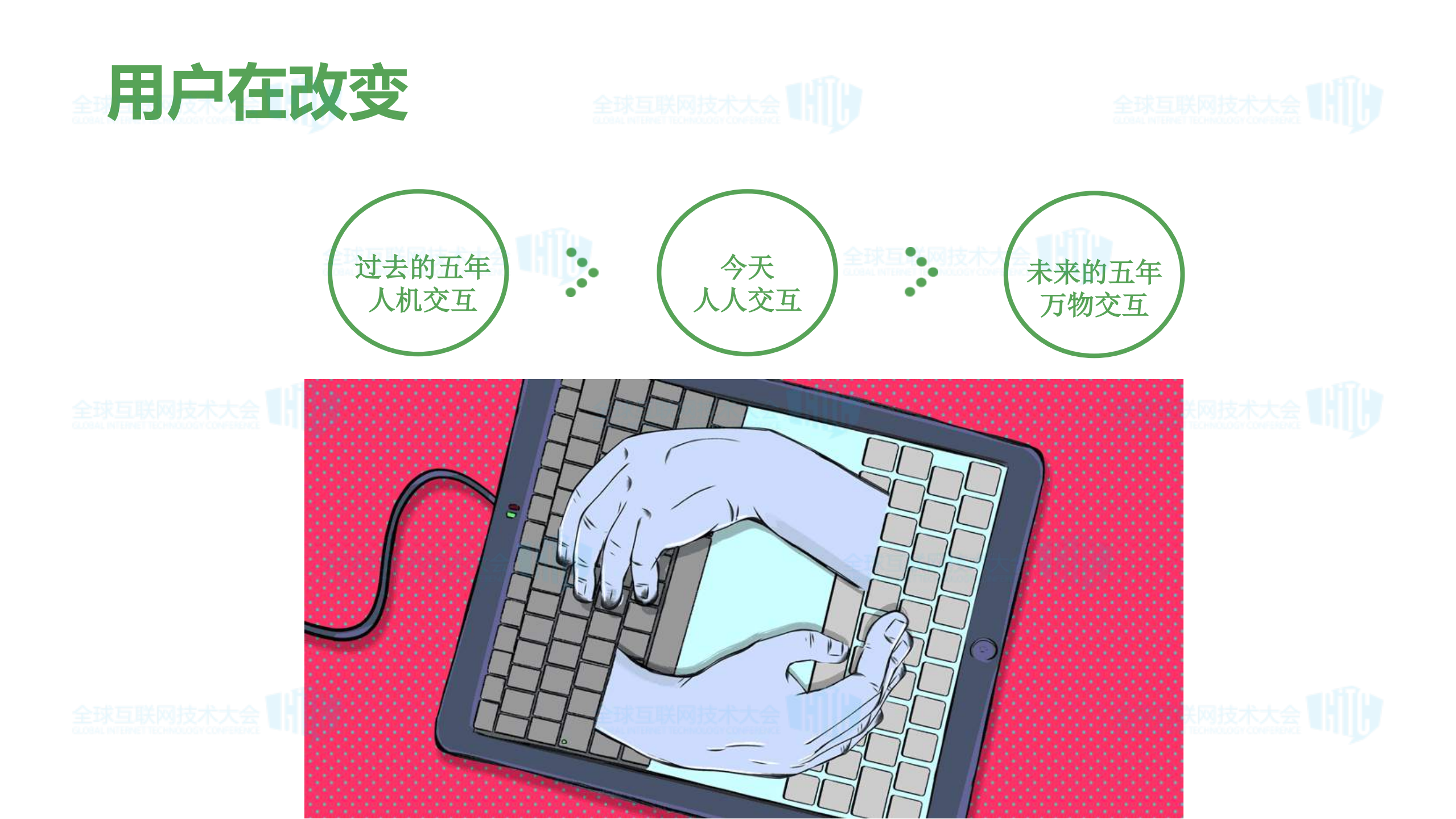 拥抱全球互联时代_ITIL之家(www.itilzj.com)_.PDF 第4页