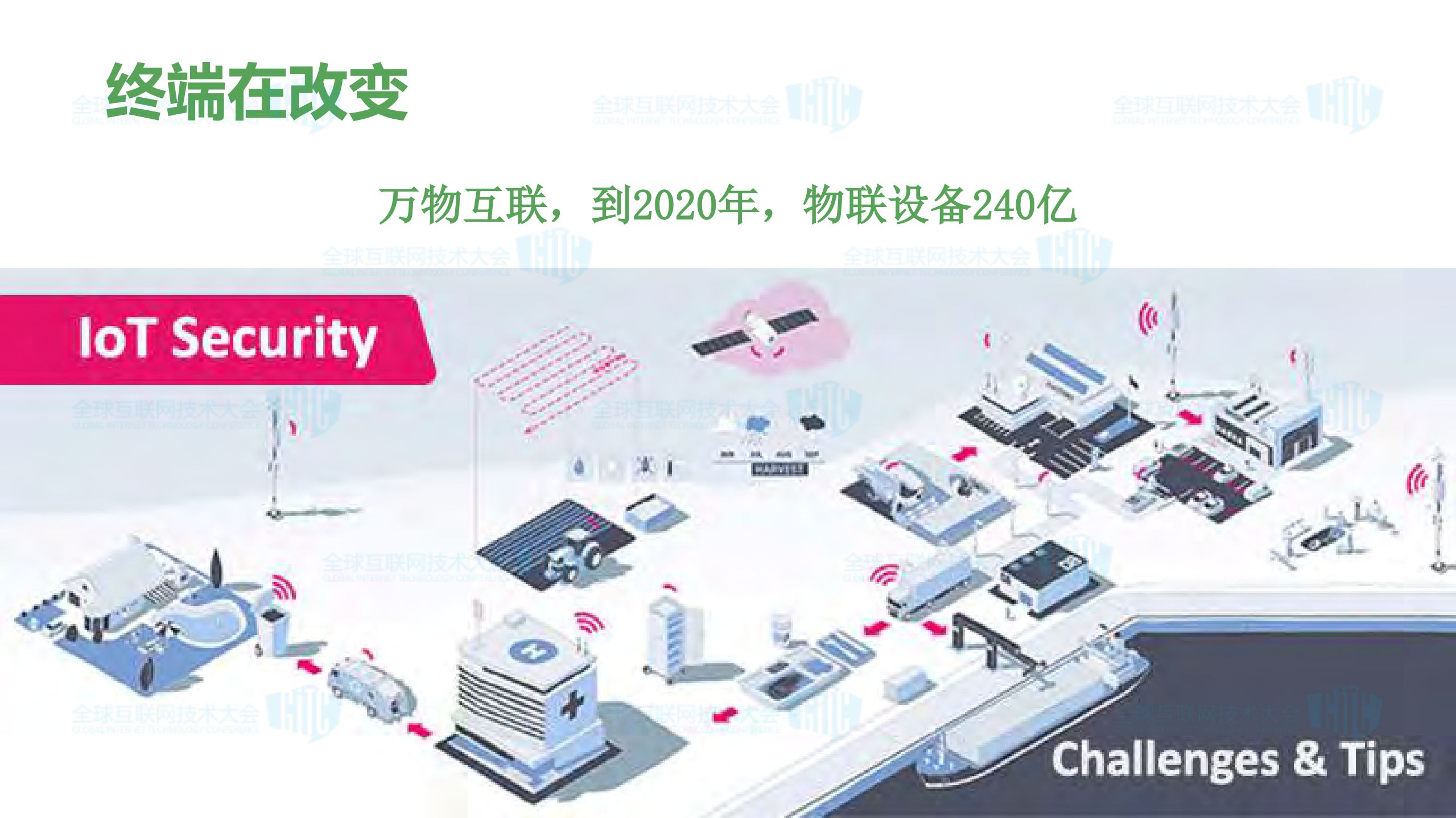 拥抱全球互联时代_ITIL之家(www.itilzj.com)_.PDF 第5页