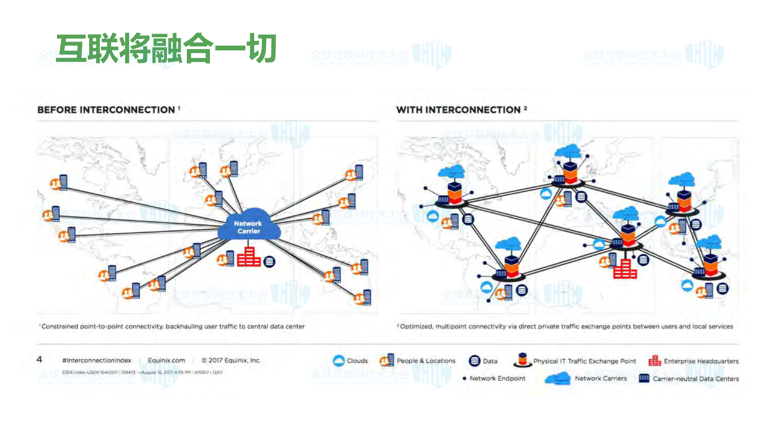 拥抱全球互联时代_ITIL之家(www.itilzj.com)_.PDF 第10页