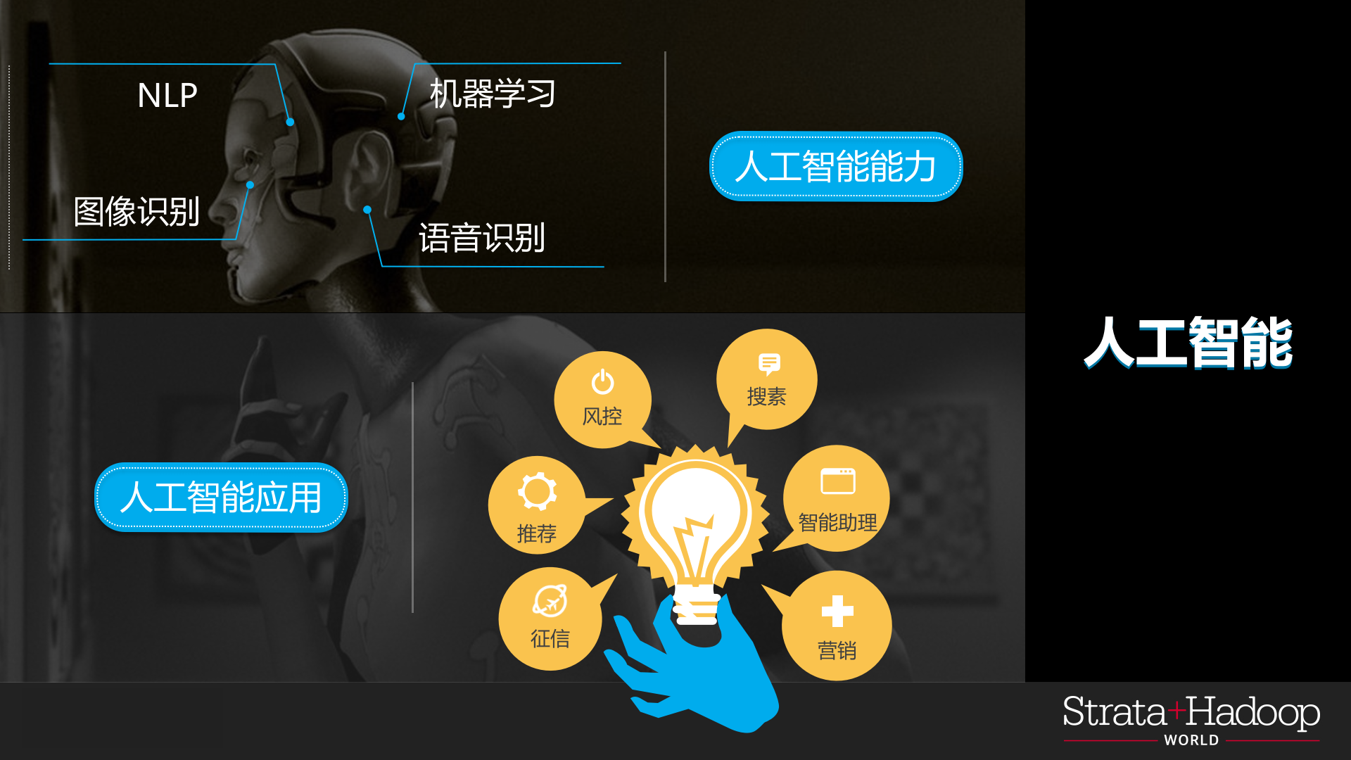 用人工智能驱动金融生活_ITIL之家(www.itilzj.com)_.PPTX 第4页