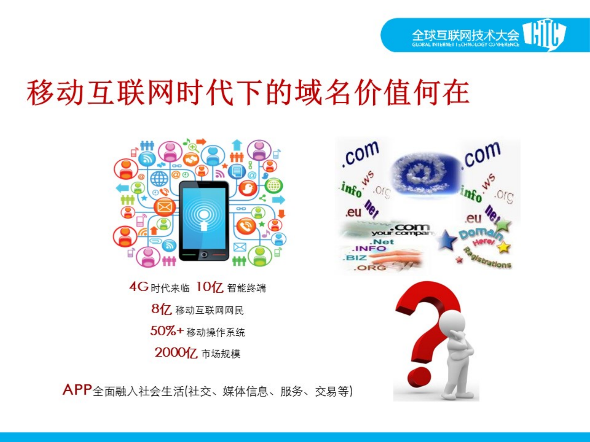 域名系统发展趋势及挑战应对_ITIL之家(www.itilzj.com)_.PDF 第2页