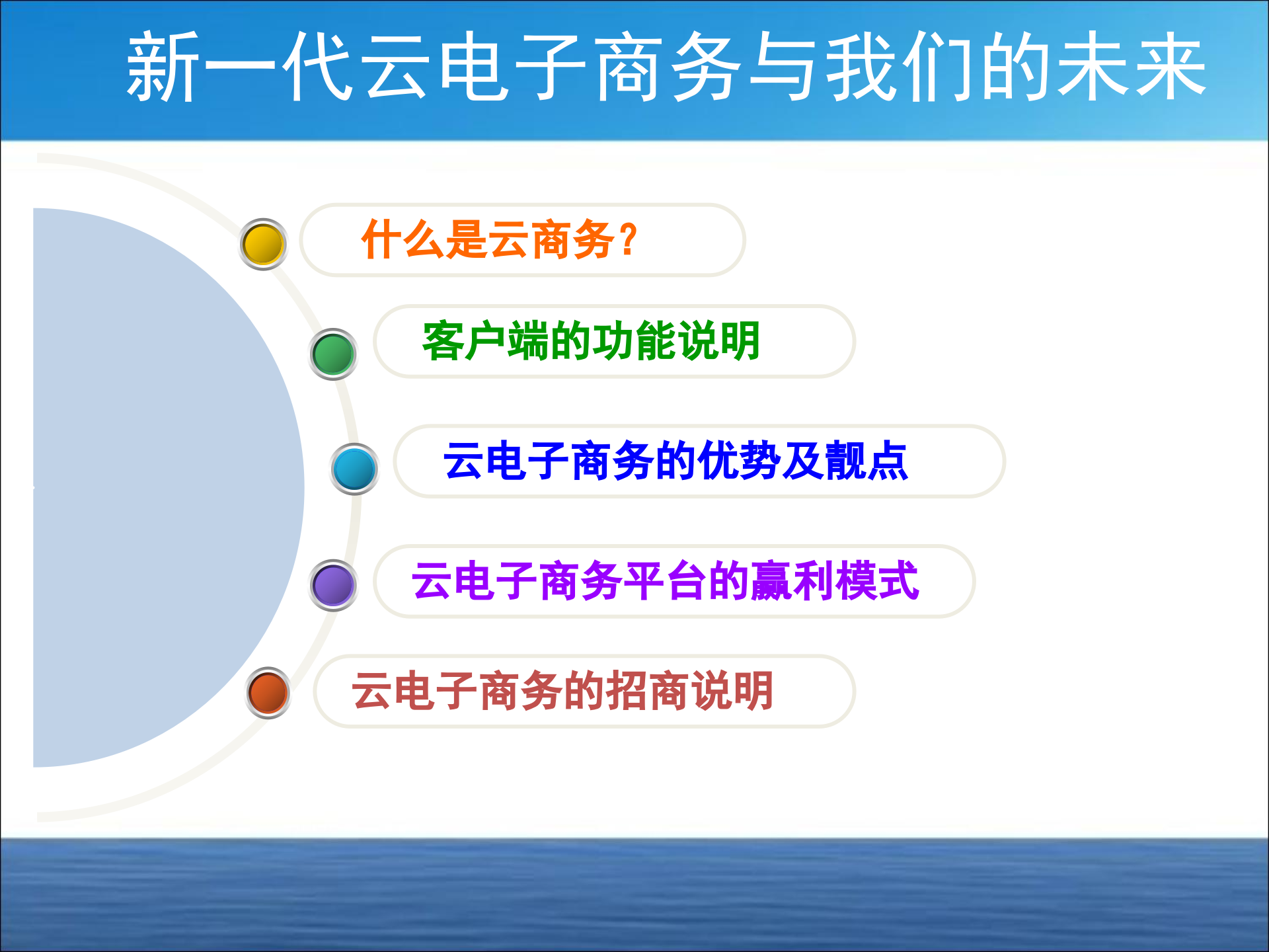 云电子商务与我们的未来_ITIL之家(www.itilzj.com)_.PPT 第6页