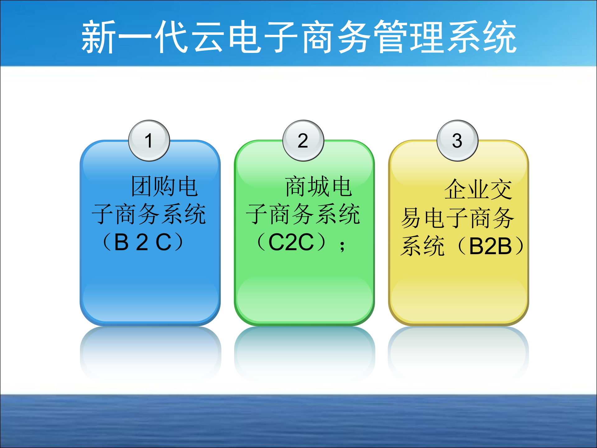云电子商务与我们的未来_ITIL之家(www.itilzj.com)_.PPT 第8页