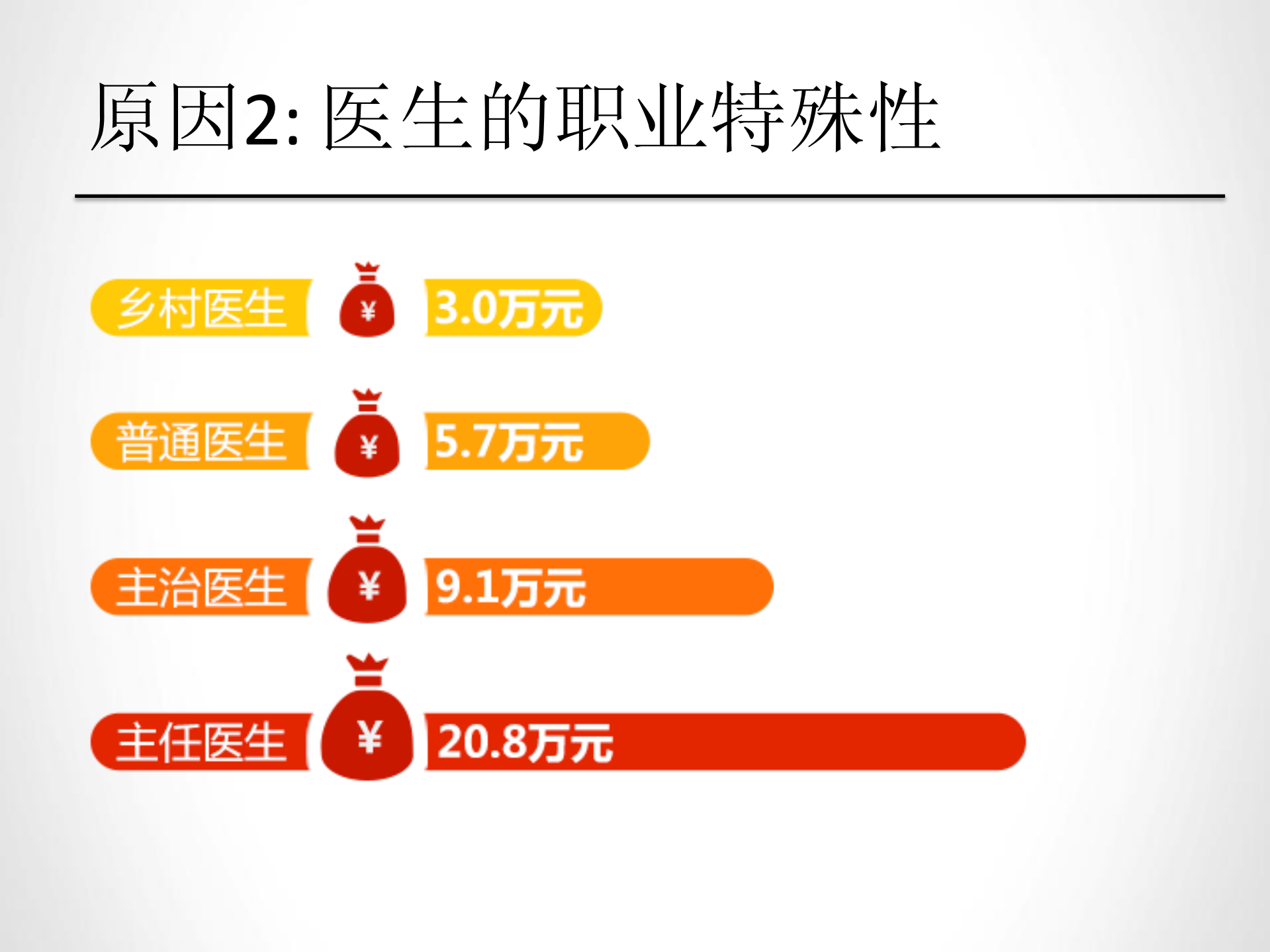 智力型商品的O2O实践_ITIL之家(www.itilzj.com)_.PDF 第9页