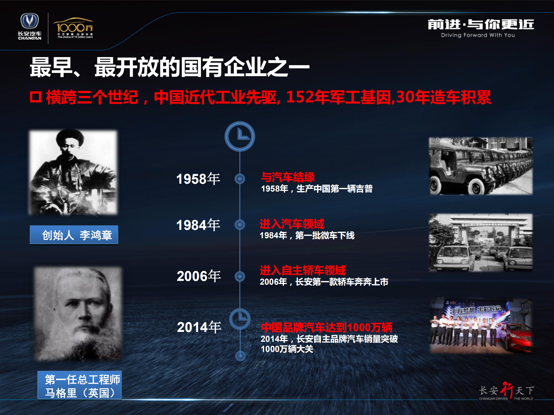 长安汽车开放式车联网_ITIL之家(www.itilzj.com)_.PDF 第3页