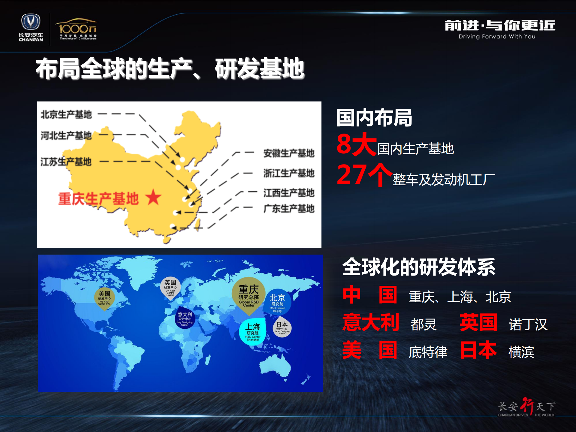 长安汽车开放式车联网_ITIL之家(www.itilzj.com)_.PDF 第8页