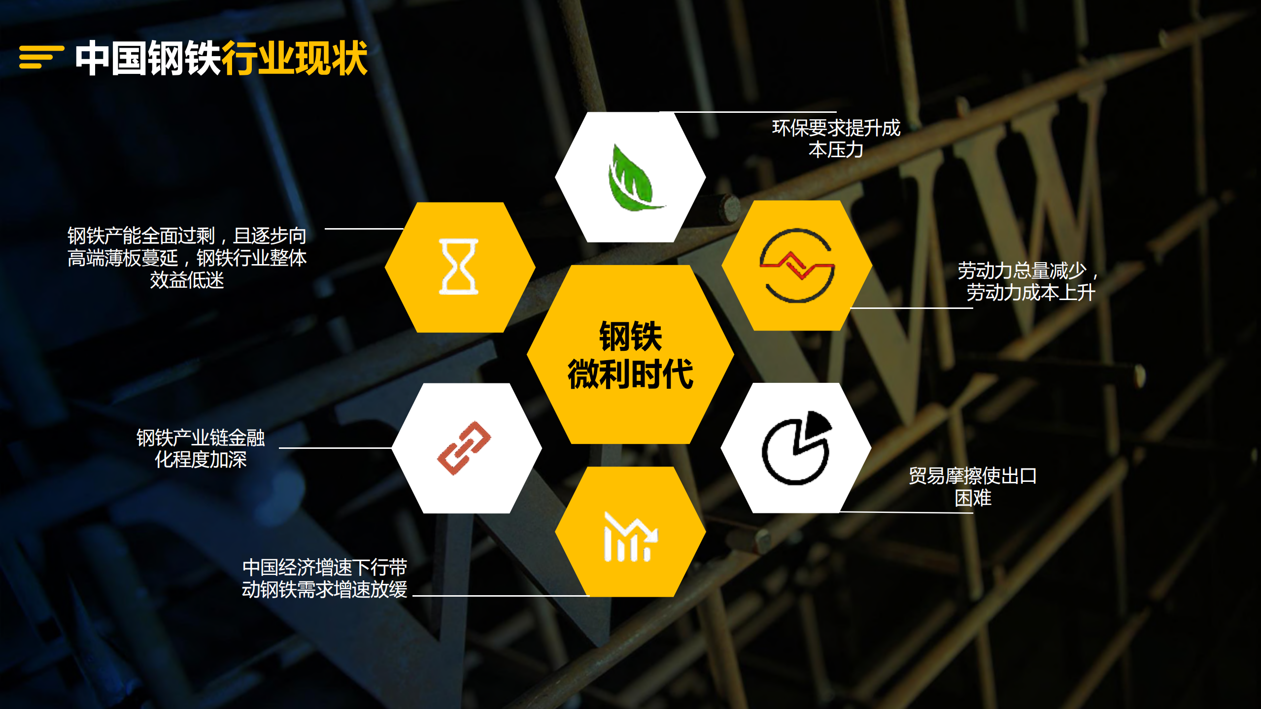 智能时代+产业互联网发展趋势及展望_ITIL之家(www.itilzj.com)_.PDF 第5页