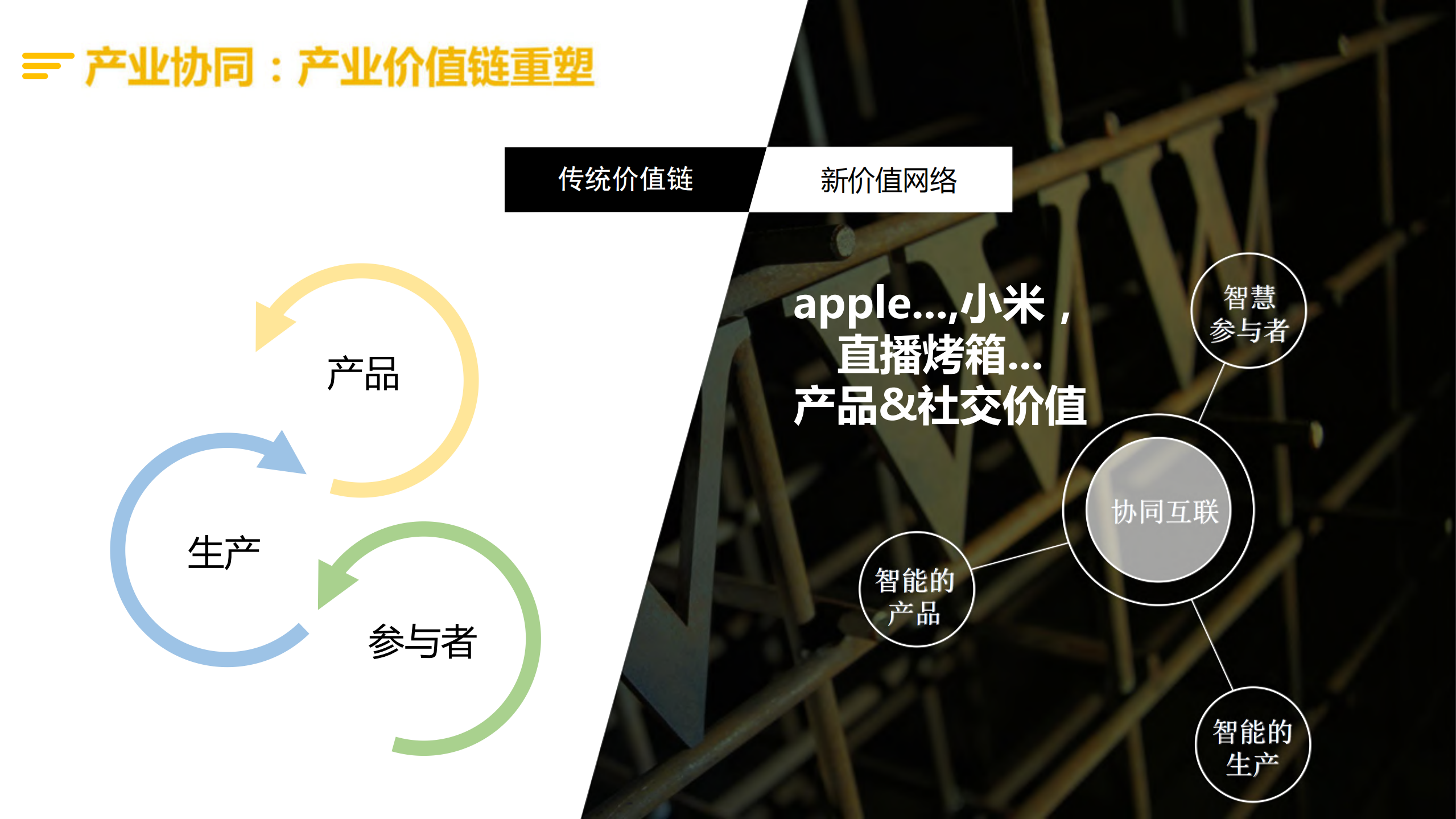 智能时代+产业互联网发展趋势及展望_ITIL之家(www.itilzj.com)_.PDF 第8页