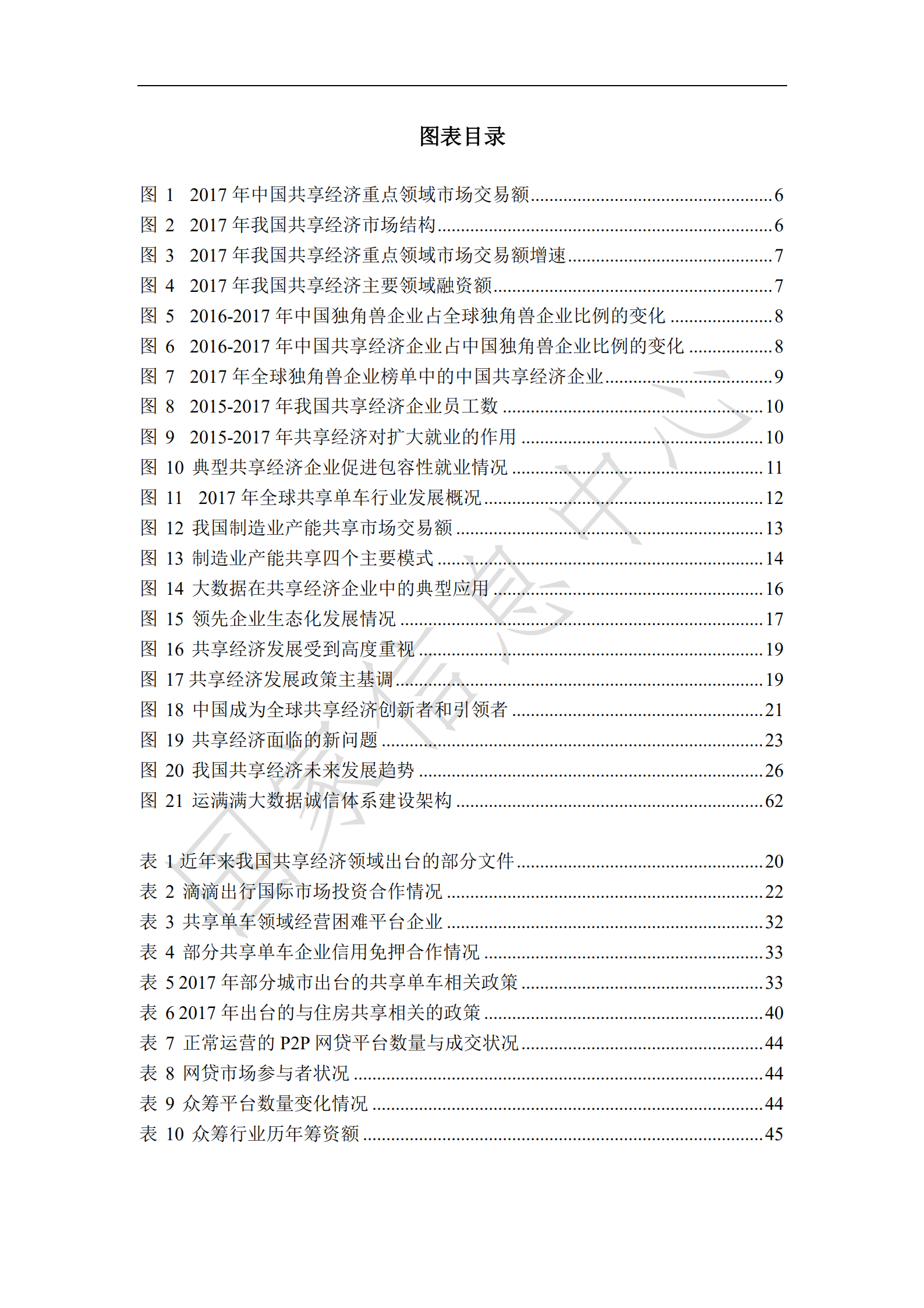 中国共享经济发展年度报告_ITIL之家(www.itilzj.com)_.PDF 第3页
