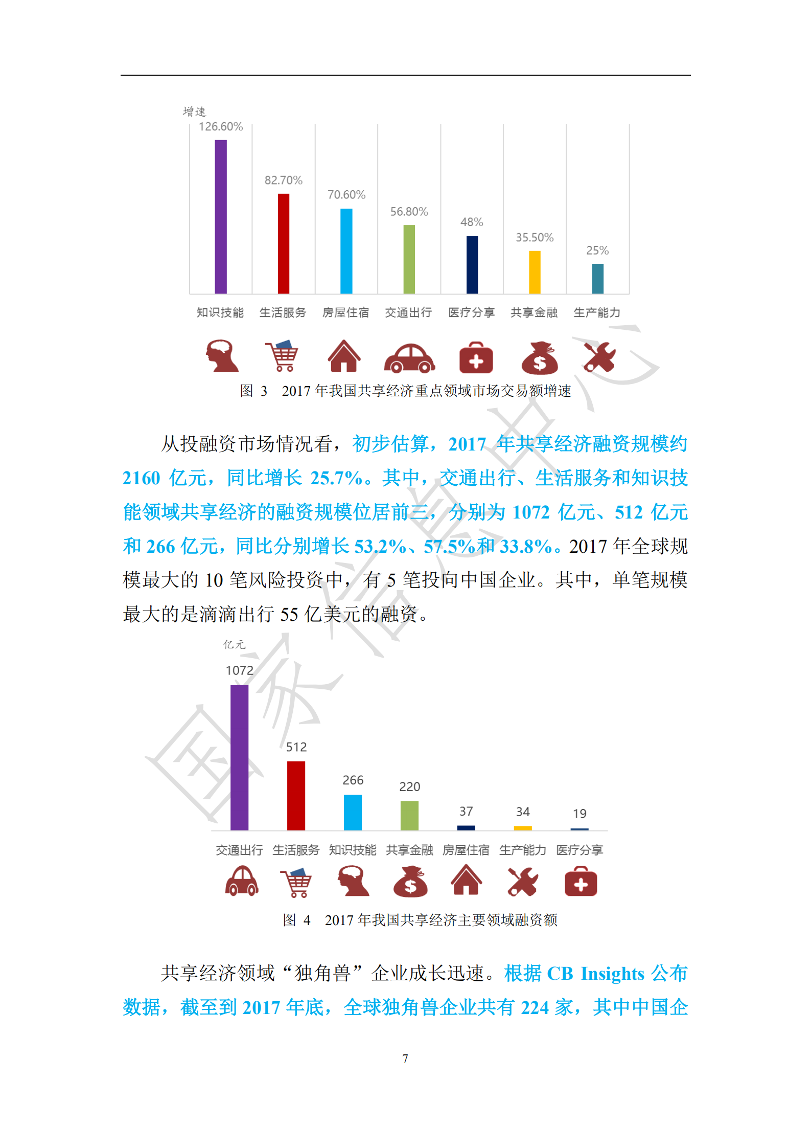 中国共享经济发展年度报告_ITIL之家(www.itilzj.com)_.PDF 第10页
