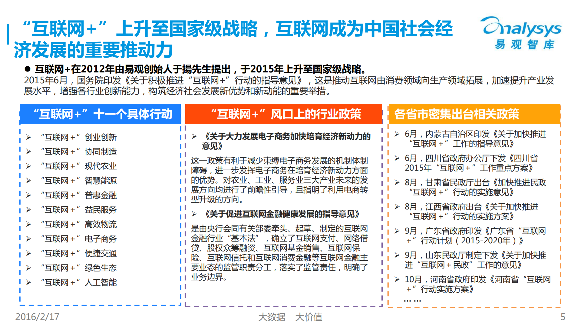 中国互联网的2015与2016_ITIL之家(www.itilzj.com)_.PDF 第5页