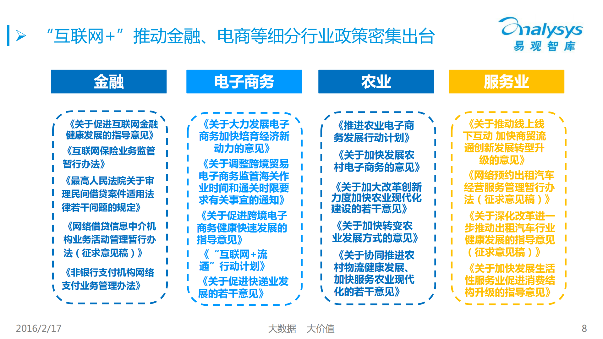 中国互联网的2015与2016_ITIL之家(www.itilzj.com)_.PDF 第8页