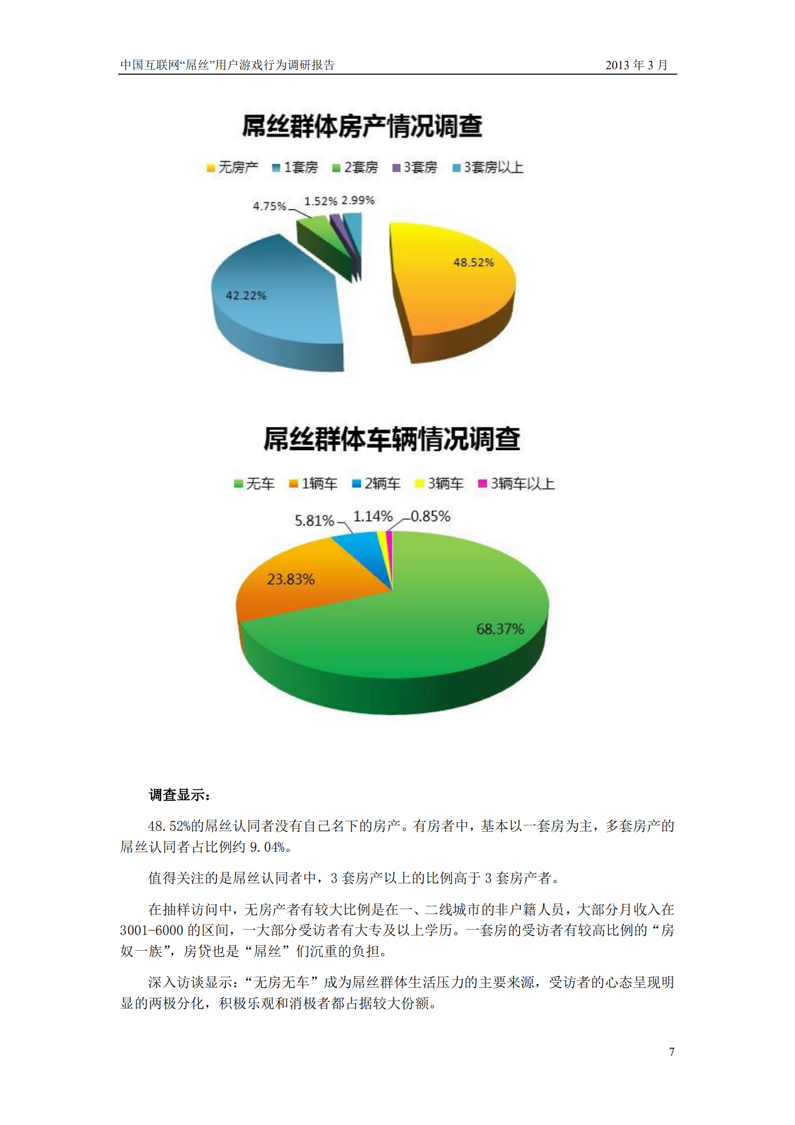 中国互联网屌丝用户游戏行为调研报告_ITIL之家(www.itilzj.com)_.PDF 第9页