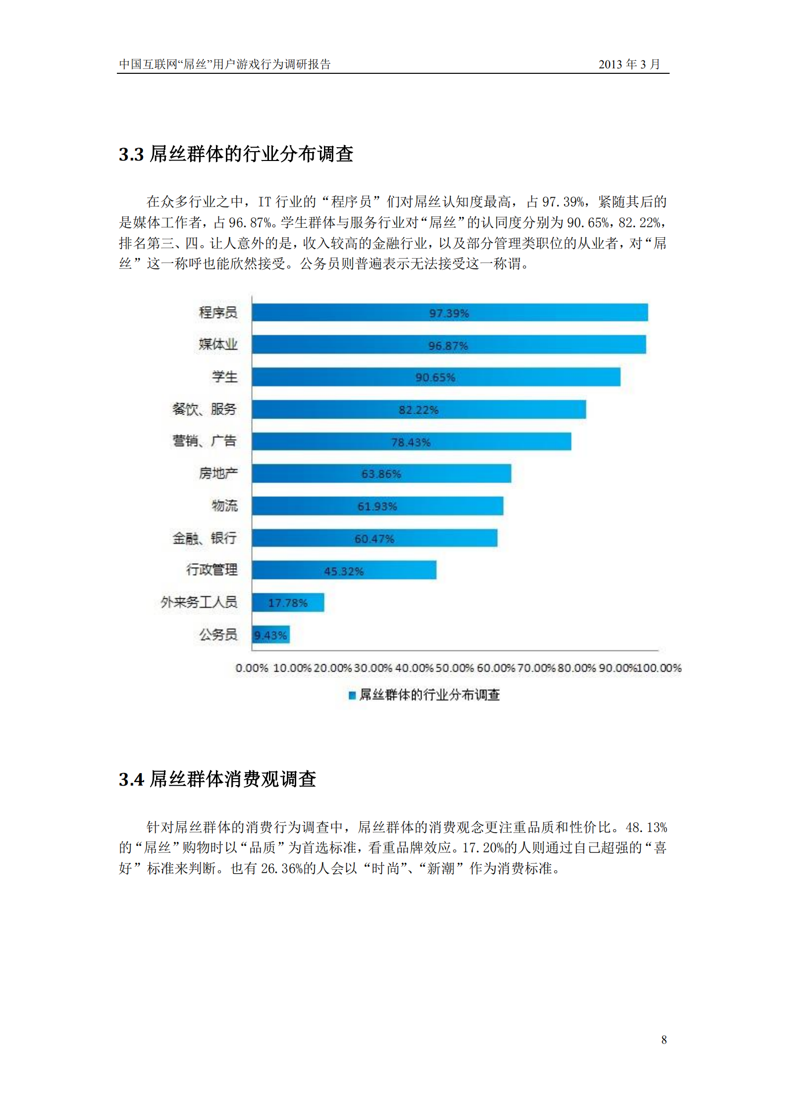中国互联网屌丝用户游戏行为调研报告_ITIL之家(www.itilzj.com)_.PDF 第10页