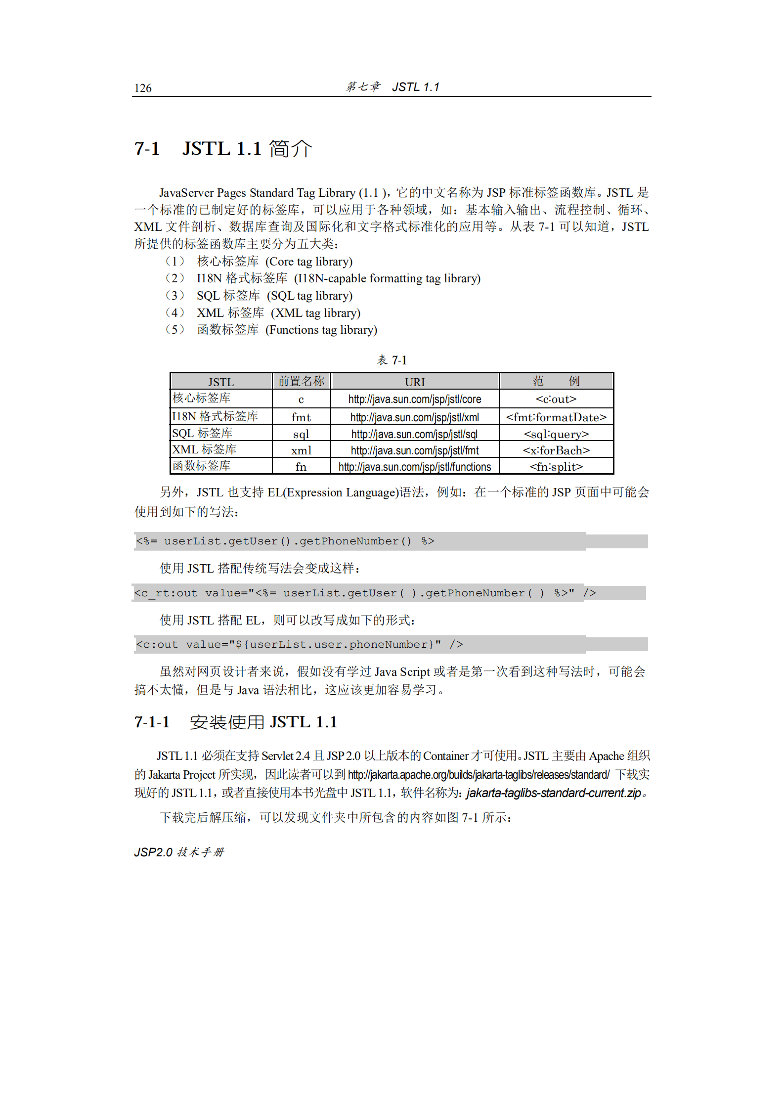 JSTL标签_ITIL之家(www.itilzj.com)_.PDF 第2页