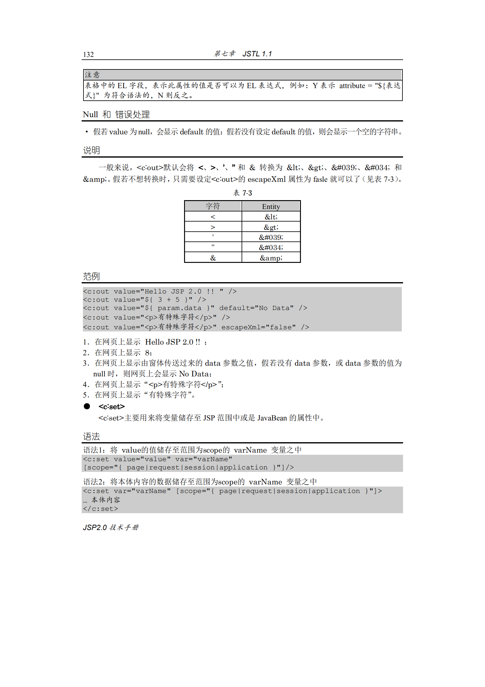 JSTL标签_ITIL之家(www.itilzj.com)_.PDF 第8页