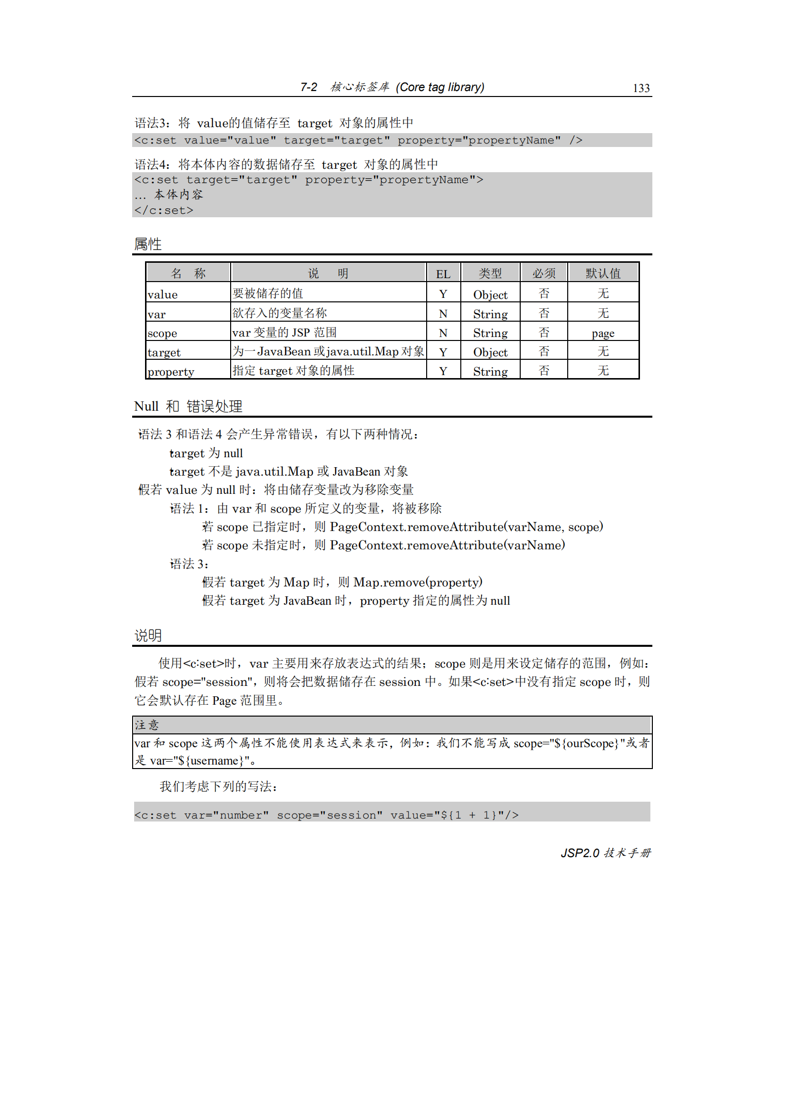 JSTL标签_ITIL之家(www.itilzj.com)_.PDF 第9页