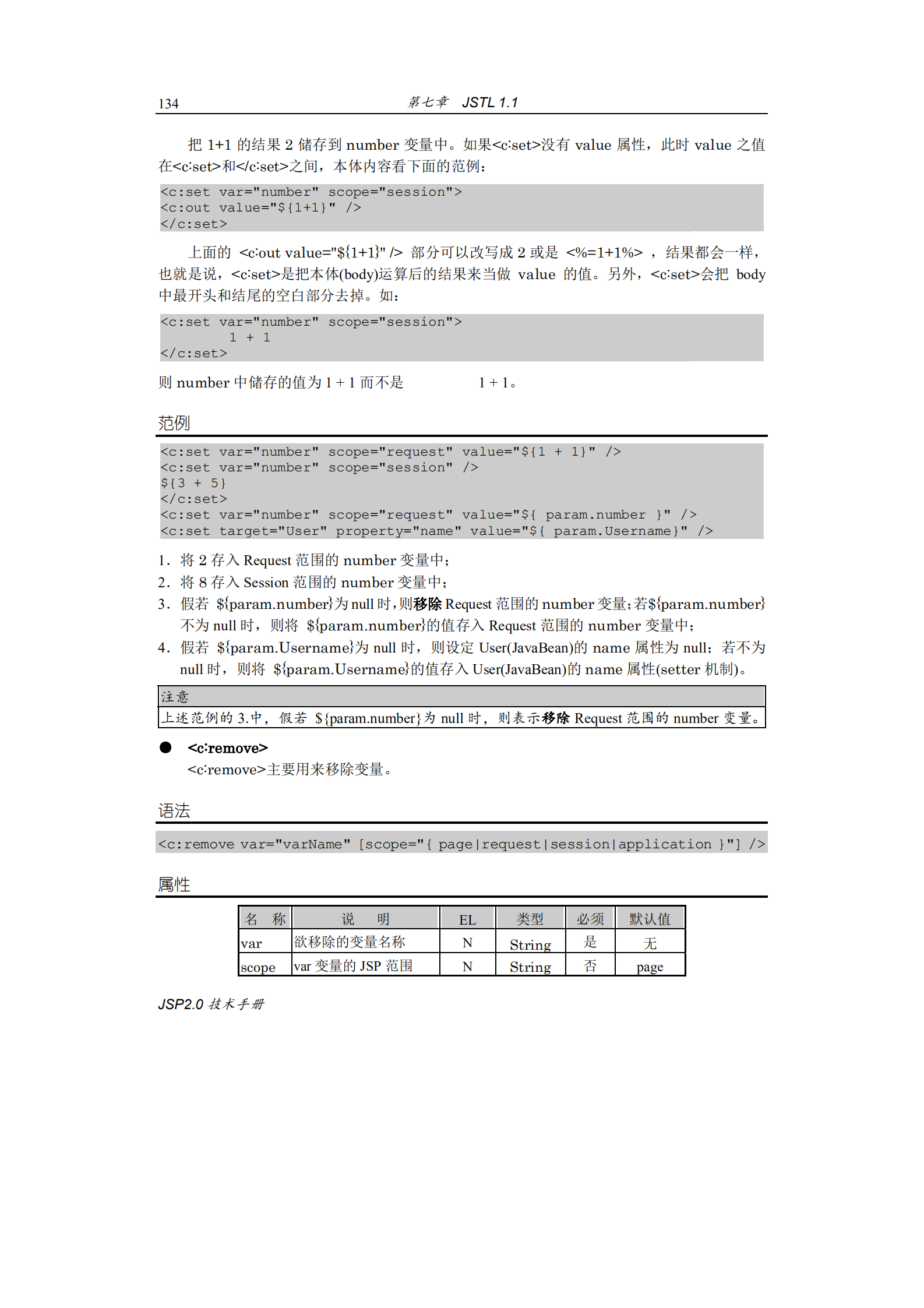 JSTL标签_ITIL之家(www.itilzj.com)_.PDF 第10页