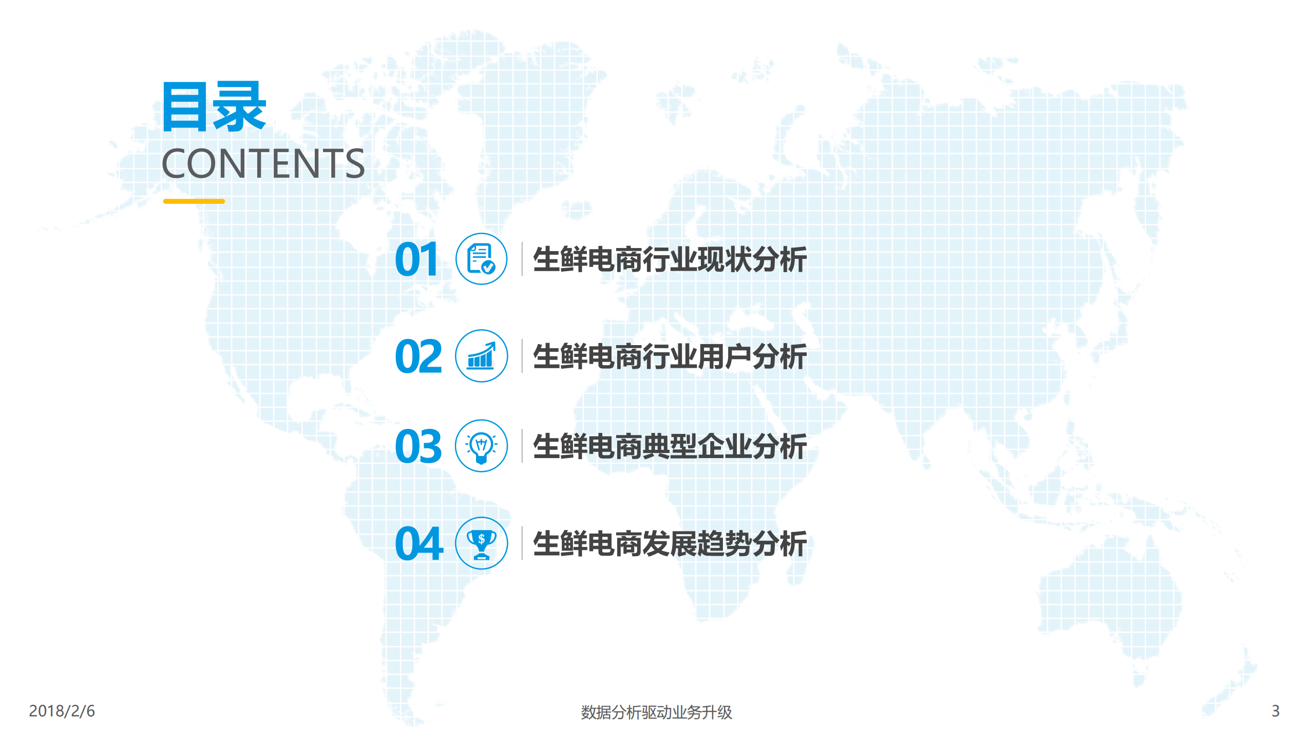 中国生鲜电商行业年度综合分析_ITIL之家(www.itilzj.com)_.PDF 第3页