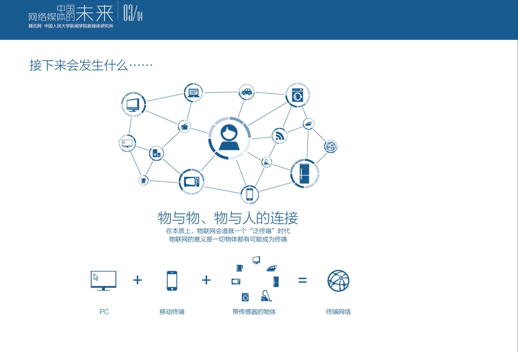 中国网络媒体的未来报告_ITIL之家(www.itilzj.com)_.PPTX 第6页