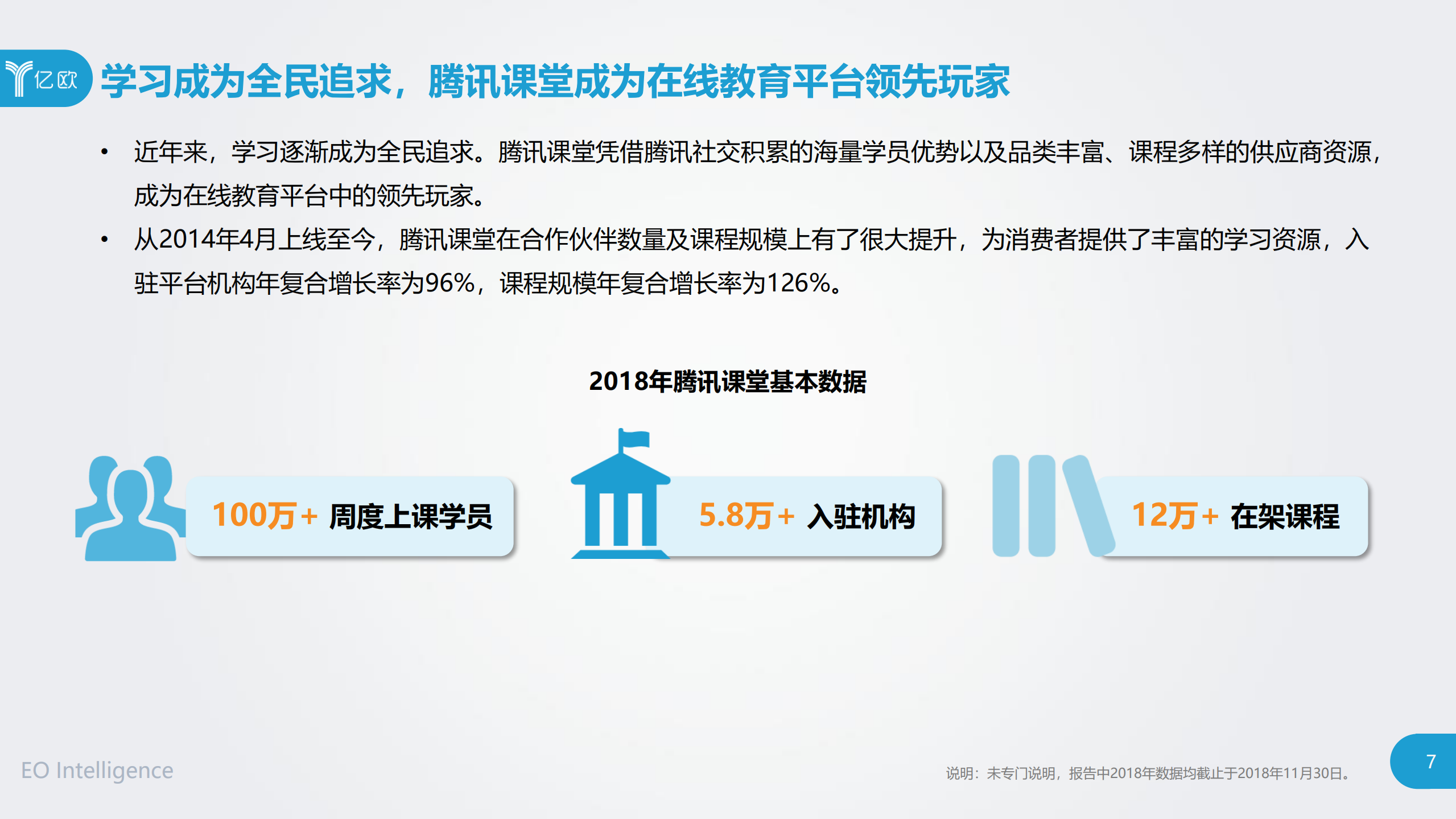 中国在线教育平台腾讯课堂学员大数据报告_ITIL之家(www.itilzj.com)_.PDF 第8页