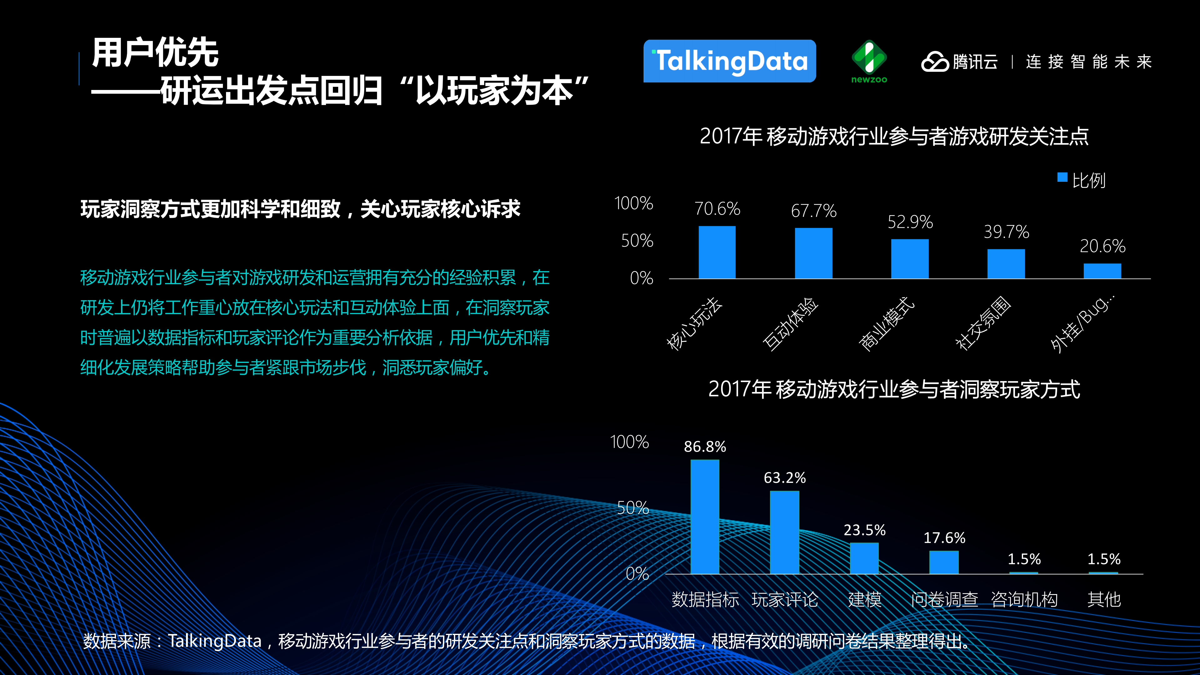 中国移动游戏行业趋势报告_ITIL之家(www.itilzj.com)_.PDF 第10页