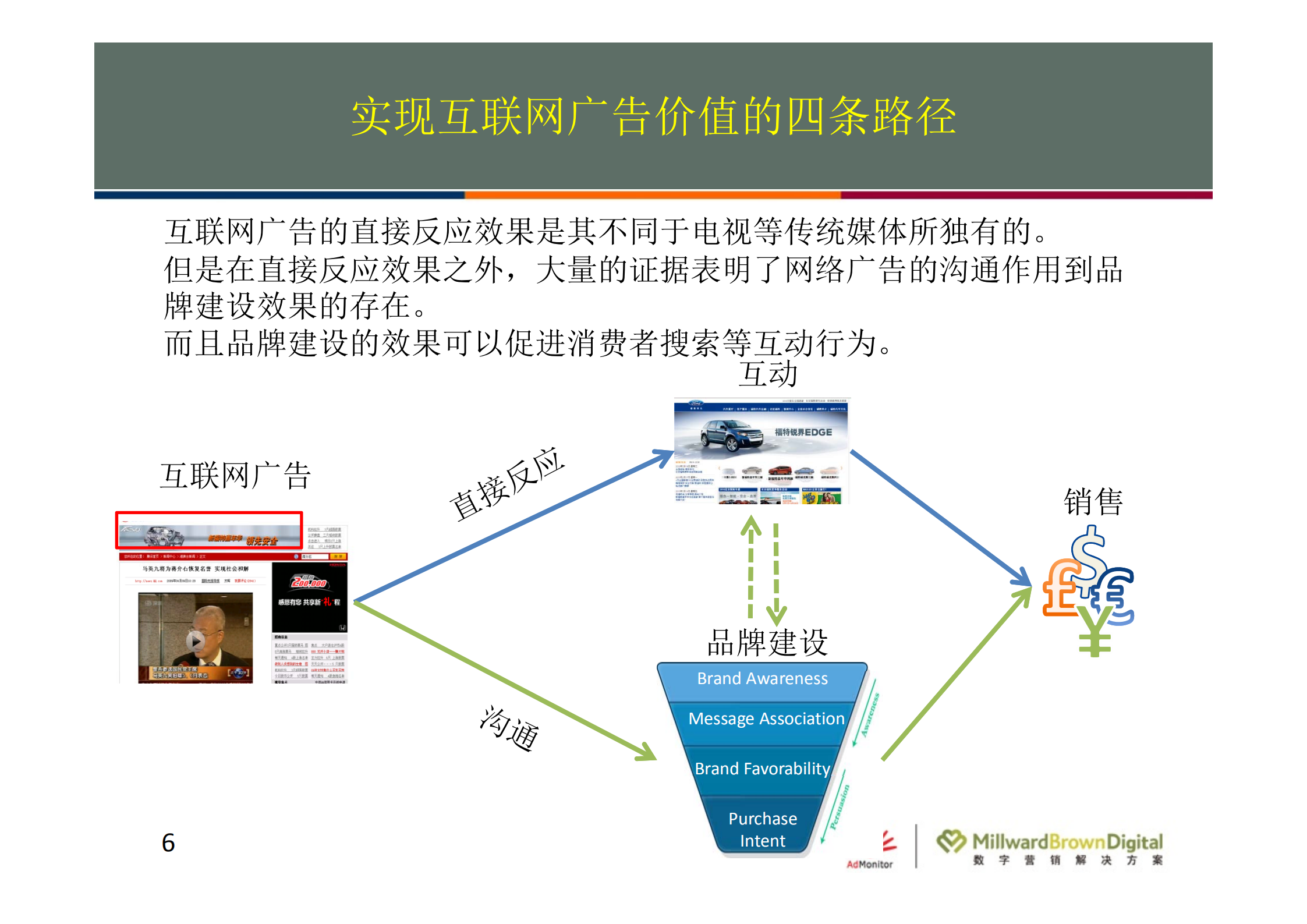 重新认识互联网广告价值_ITIL之家(www.itilzj.com)_.PDF 第6页