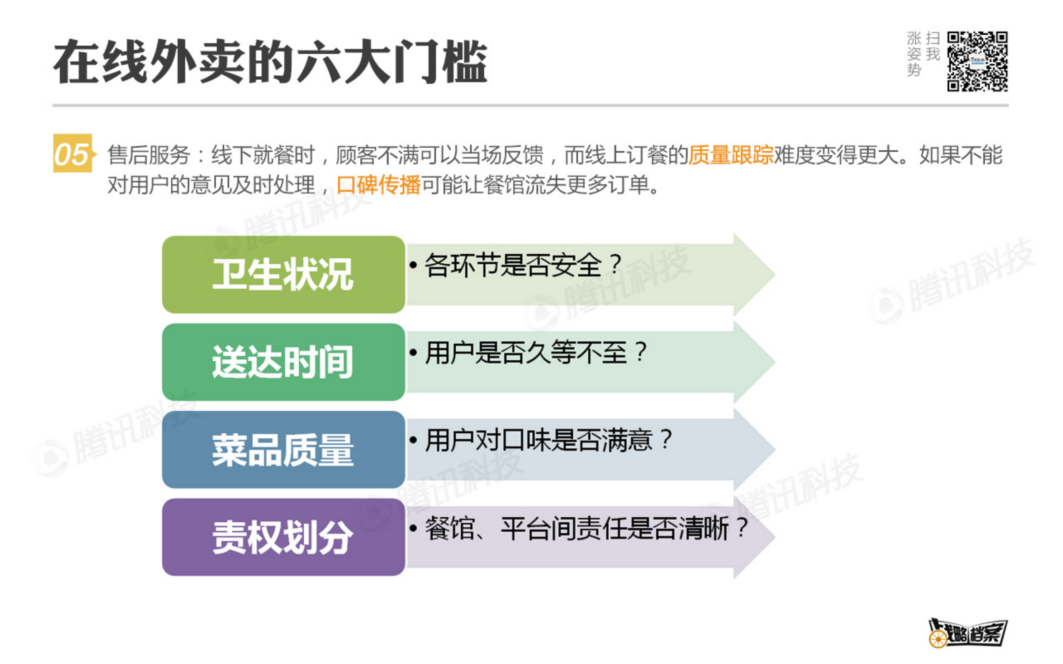 做好餐饮业O2O的五条法则_ITIL之家(www.itilzj.com)_.PDF 第10页