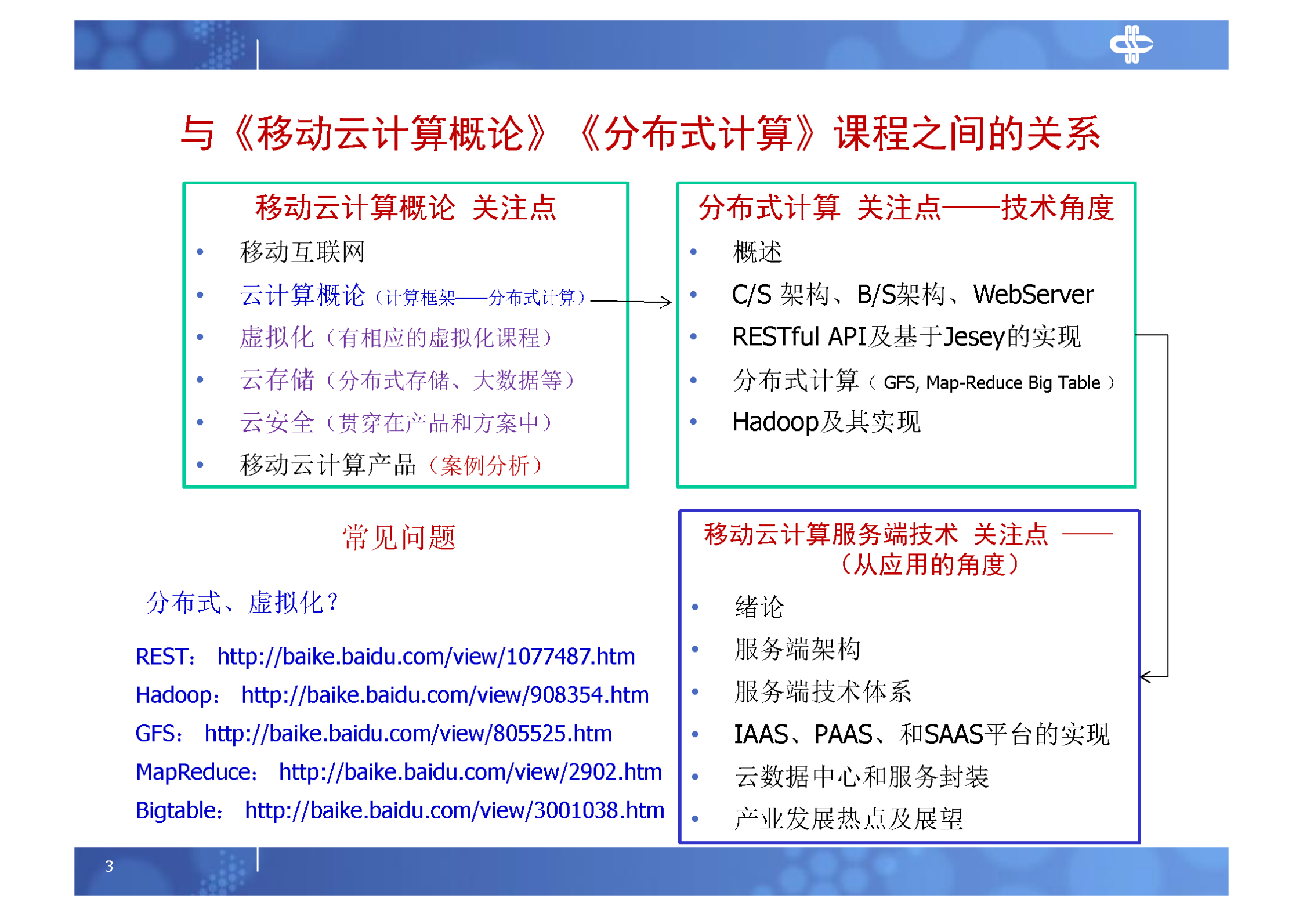 2.移动云计算服务端架构_ITIL之家(www.itilzj.com)_.PDF 第3页
